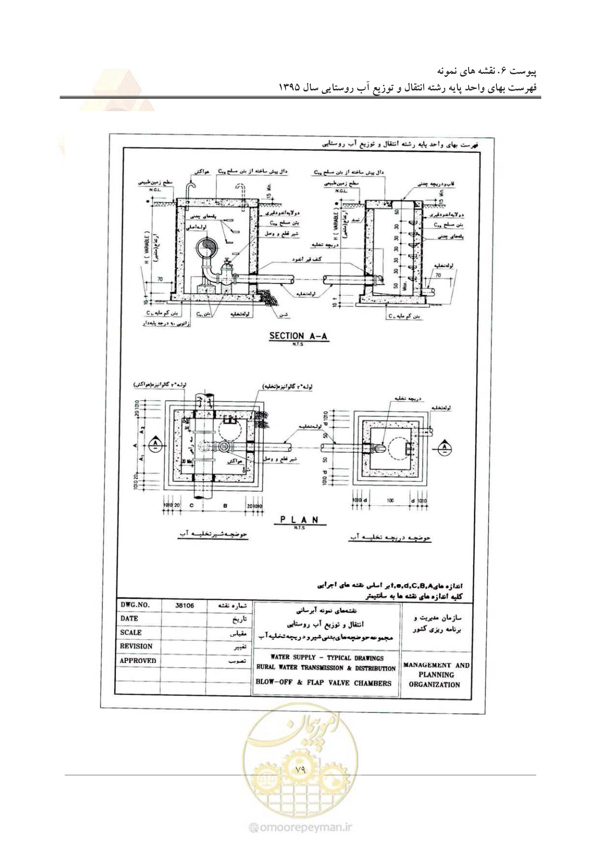 صفحه 83 از 92