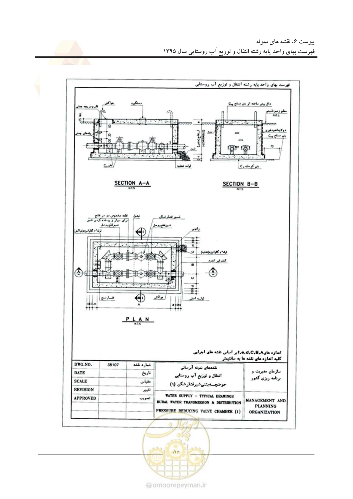 صفحه 84 از 92