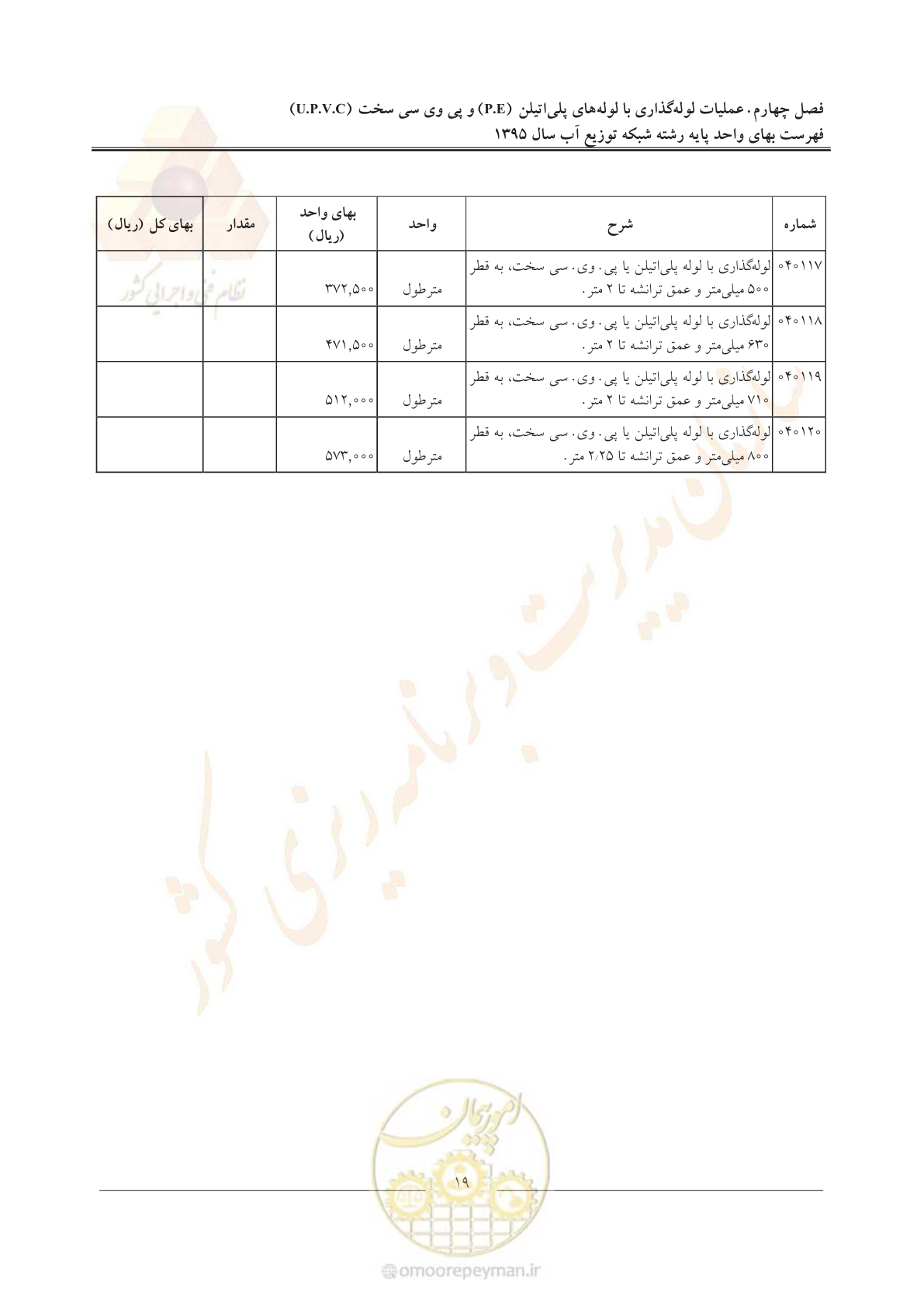صفحه 23 از 85