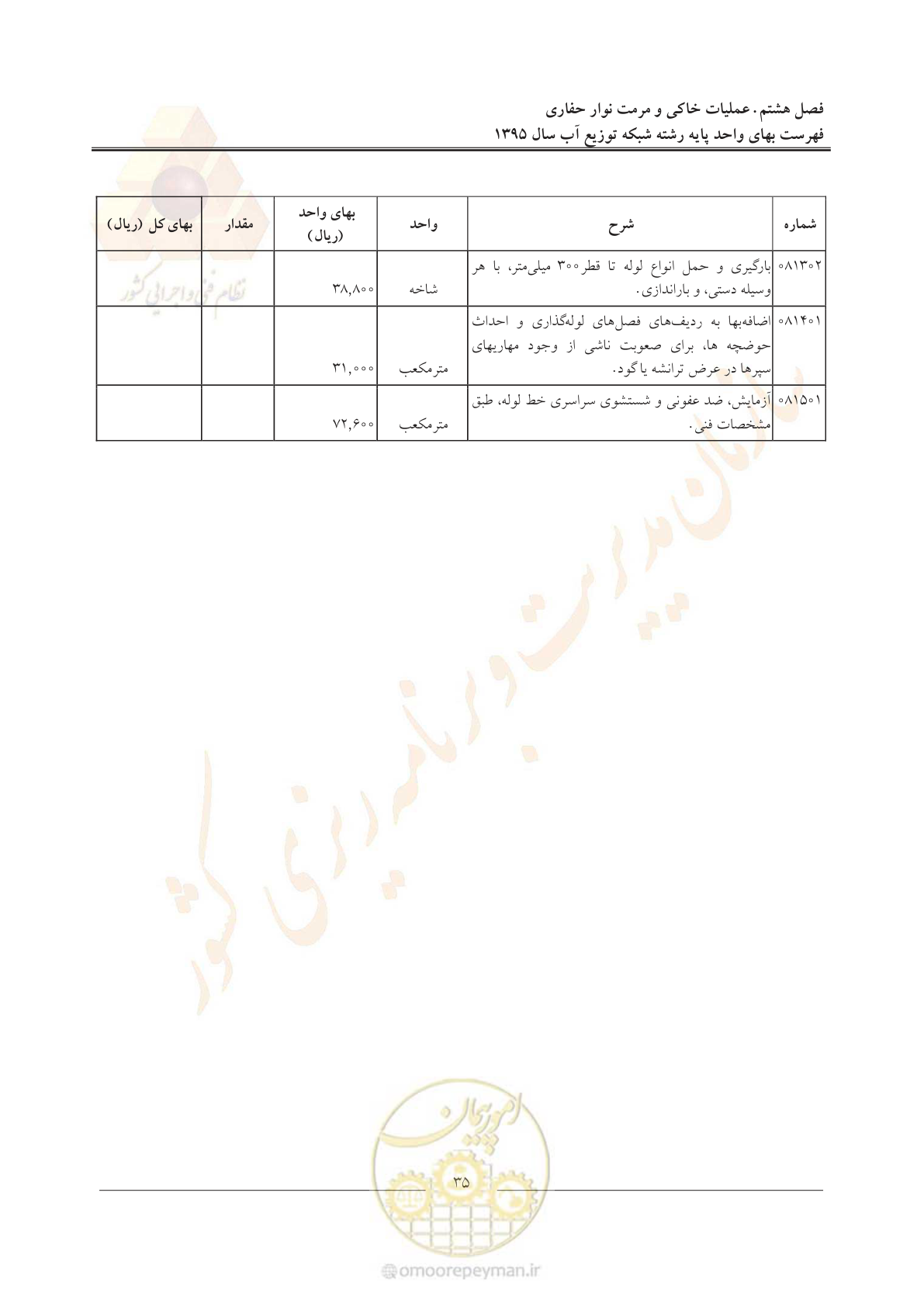 صفحه 39 از 85