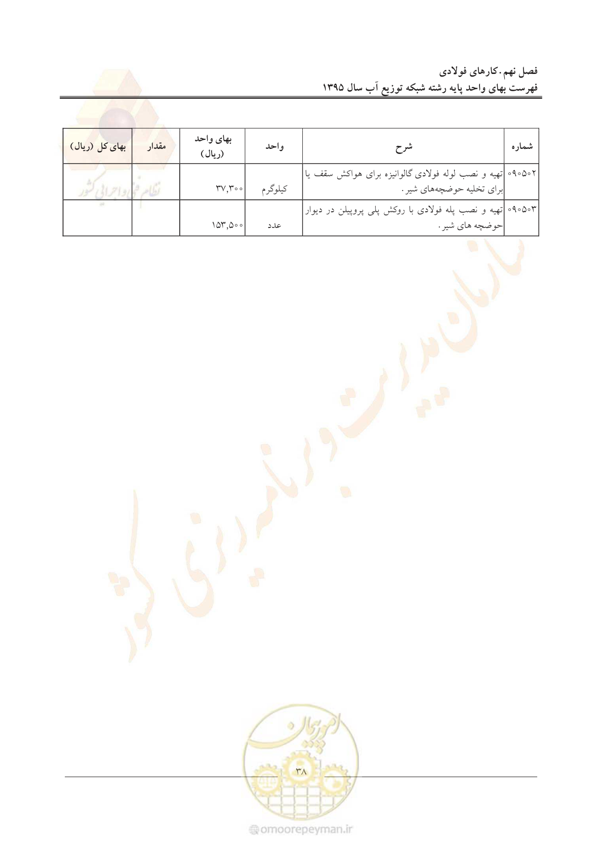 صفحه 42 از 85
