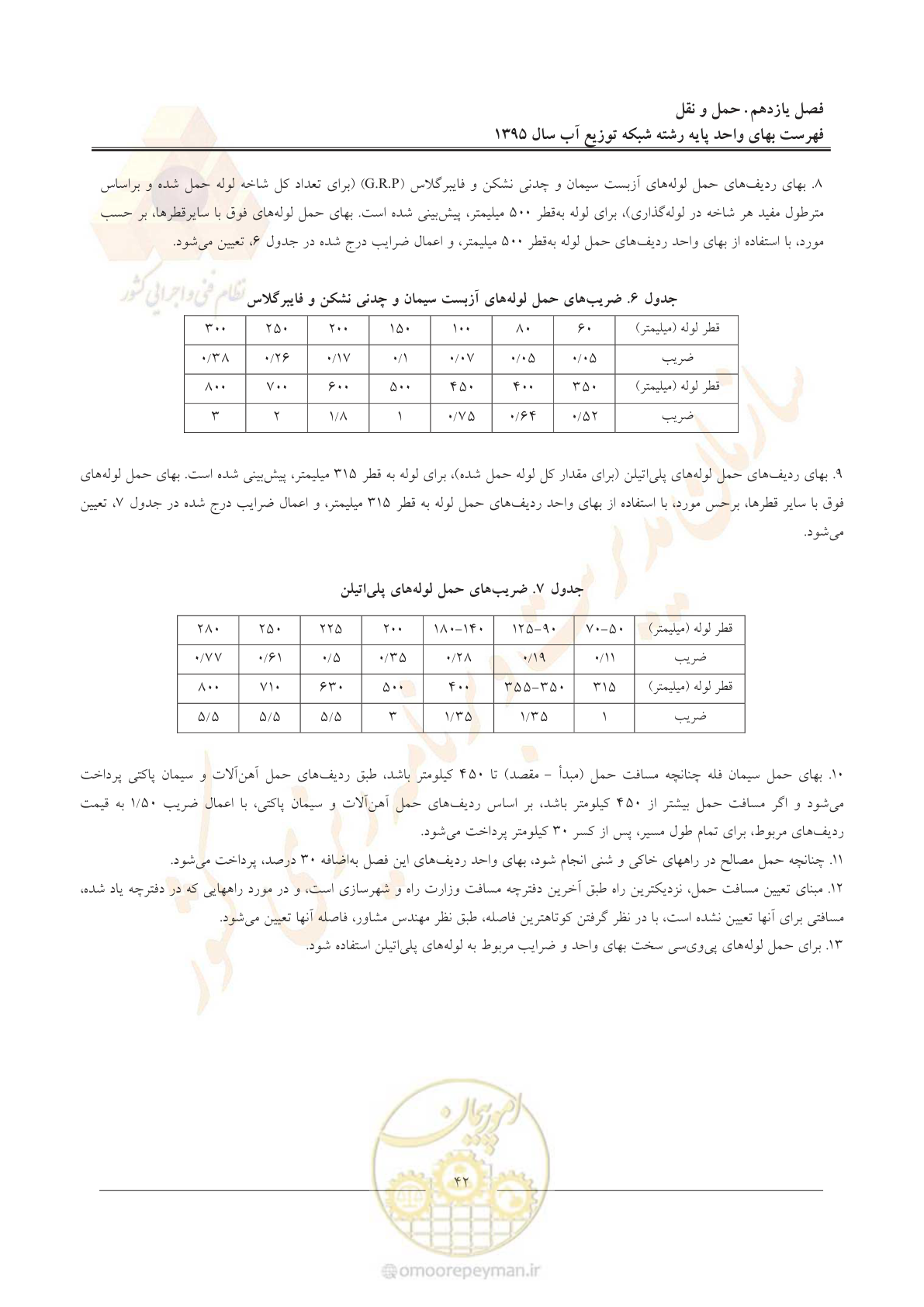 صفحه 46 از 85