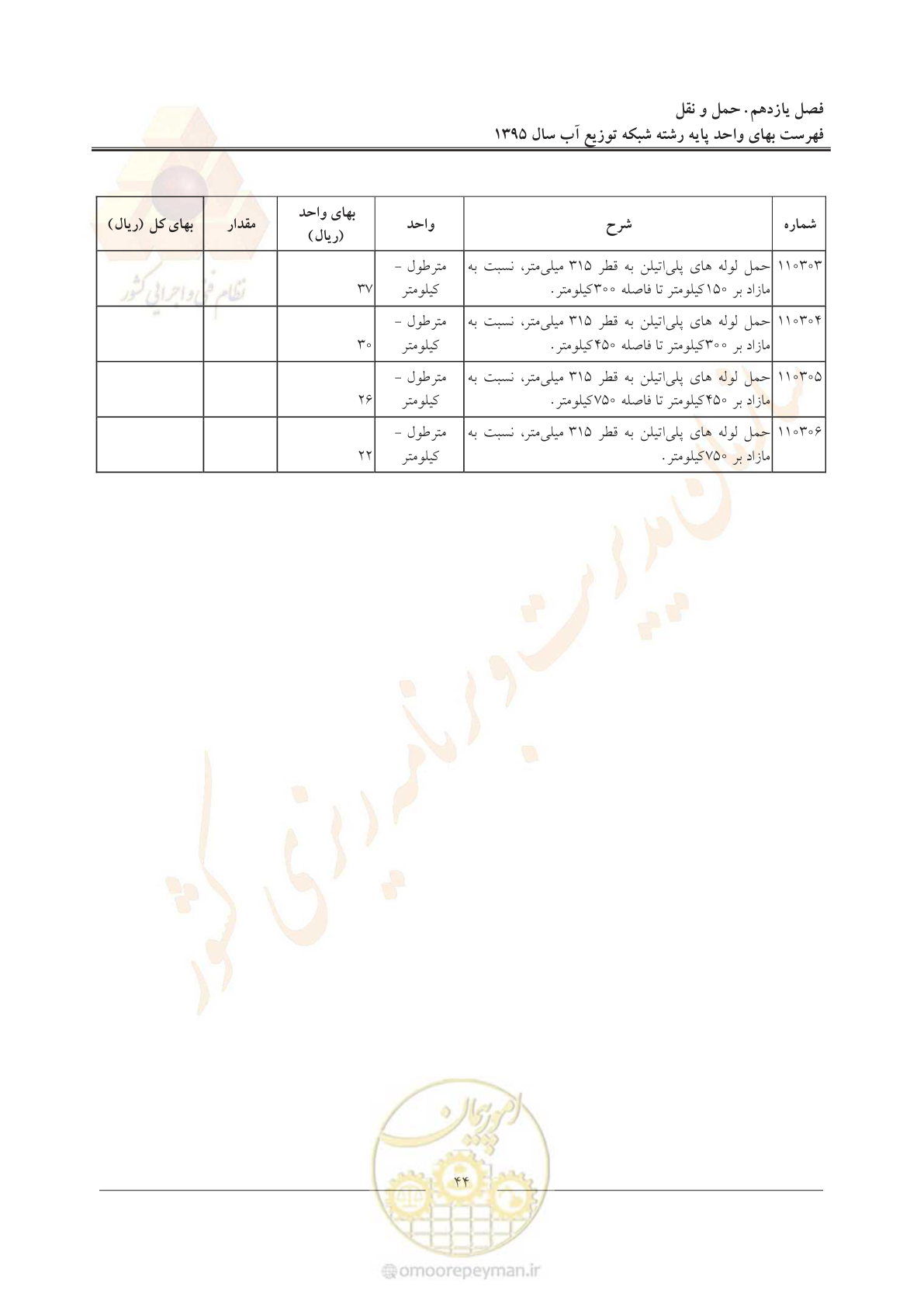 صفحه 48 از 85