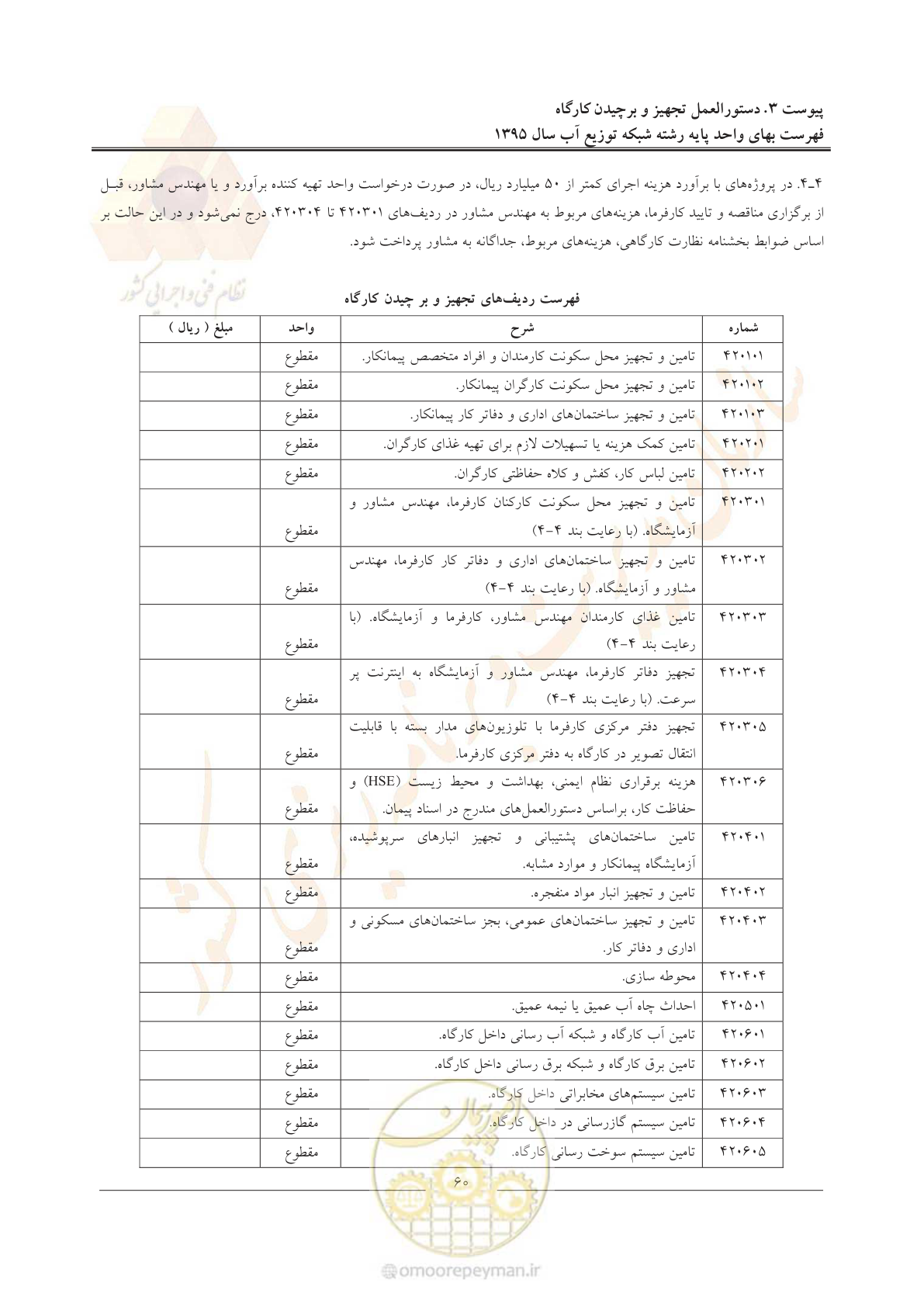 صفحه 64 از 85