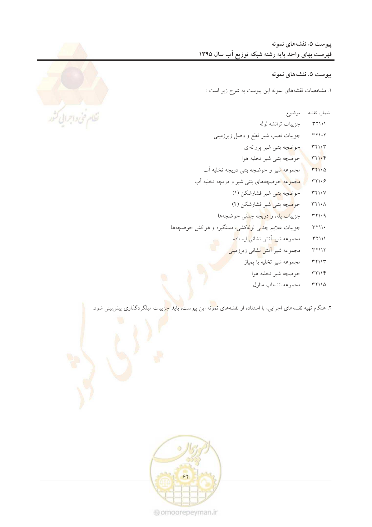 صفحه 68 از 85