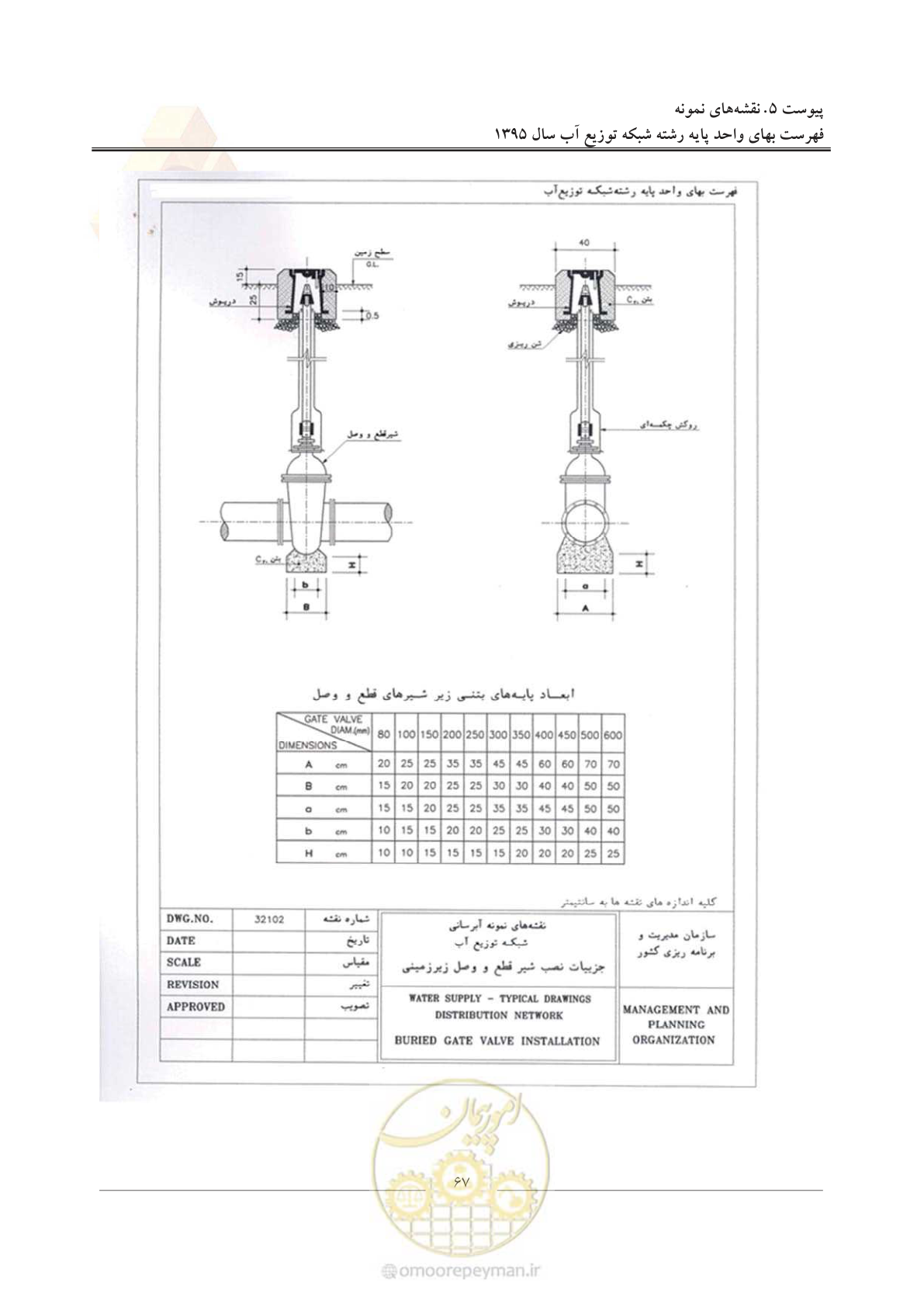 صفحه 71 از 85