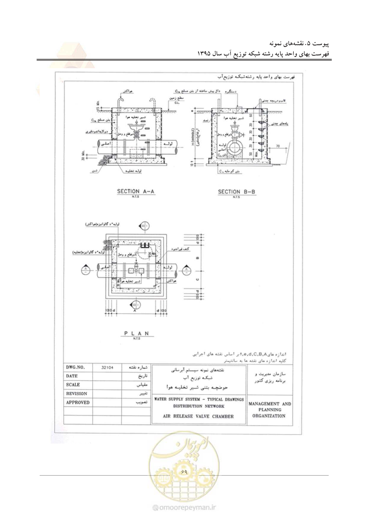 صفحه 73 از 85