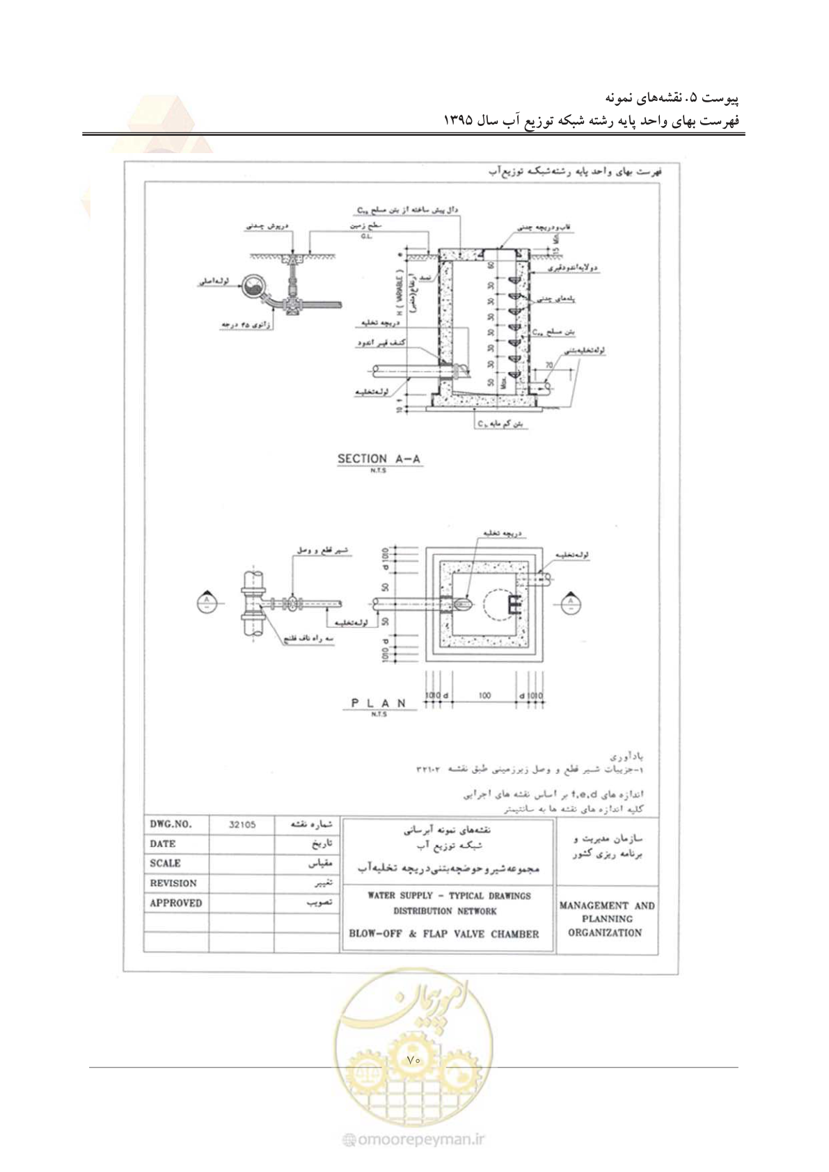 صفحه 74 از 85