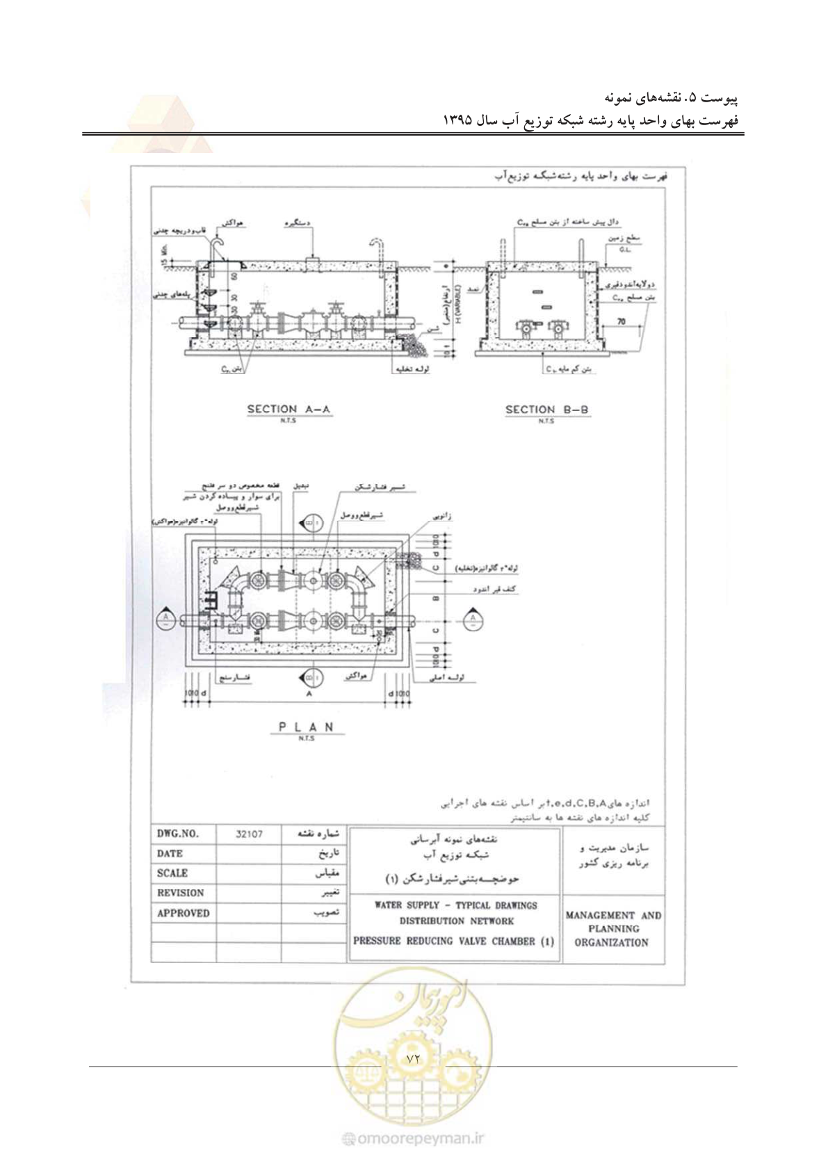 صفحه 76 از 85