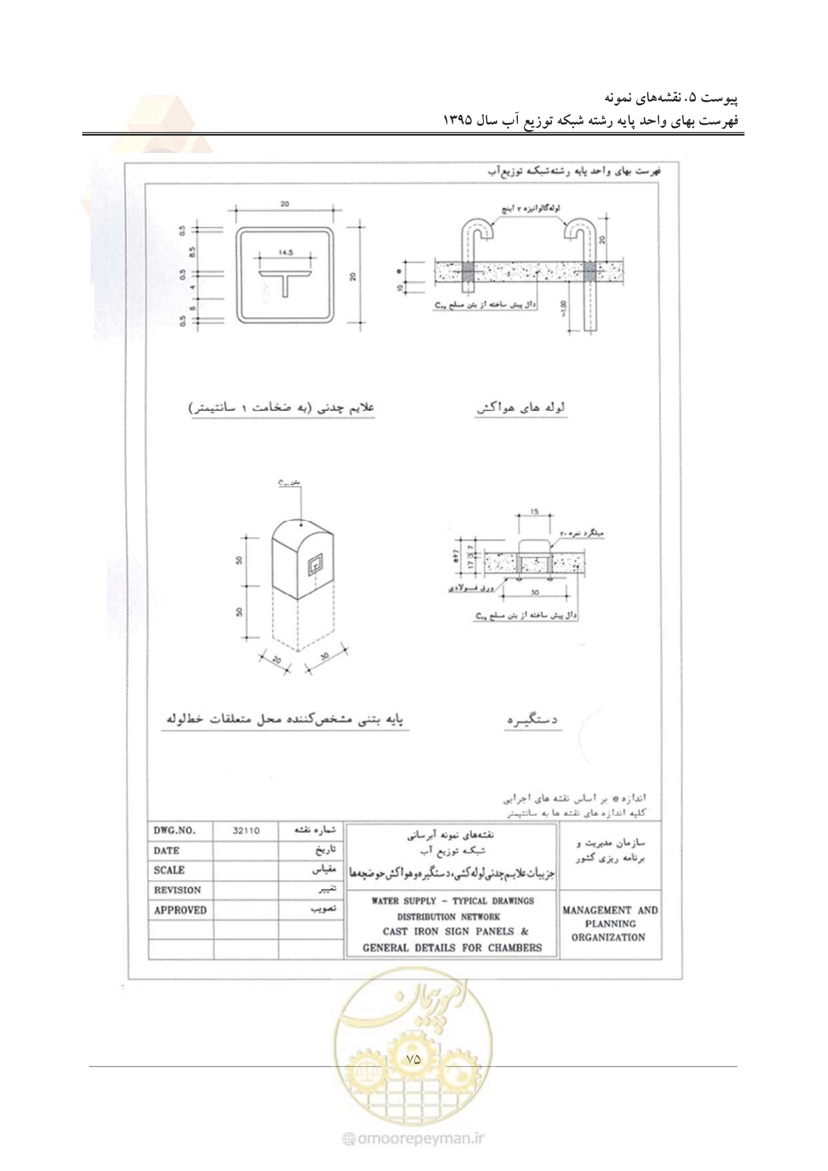 صفحه 79 از 85