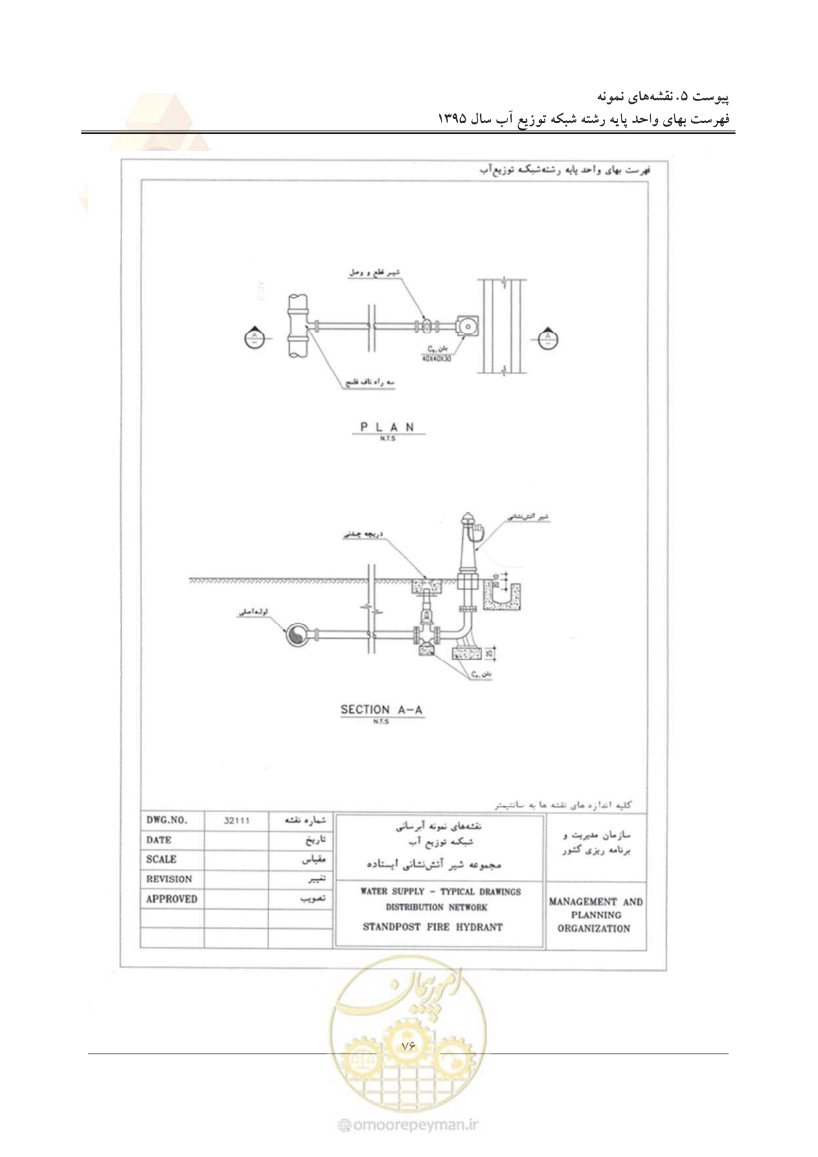 صفحه 80 از 85