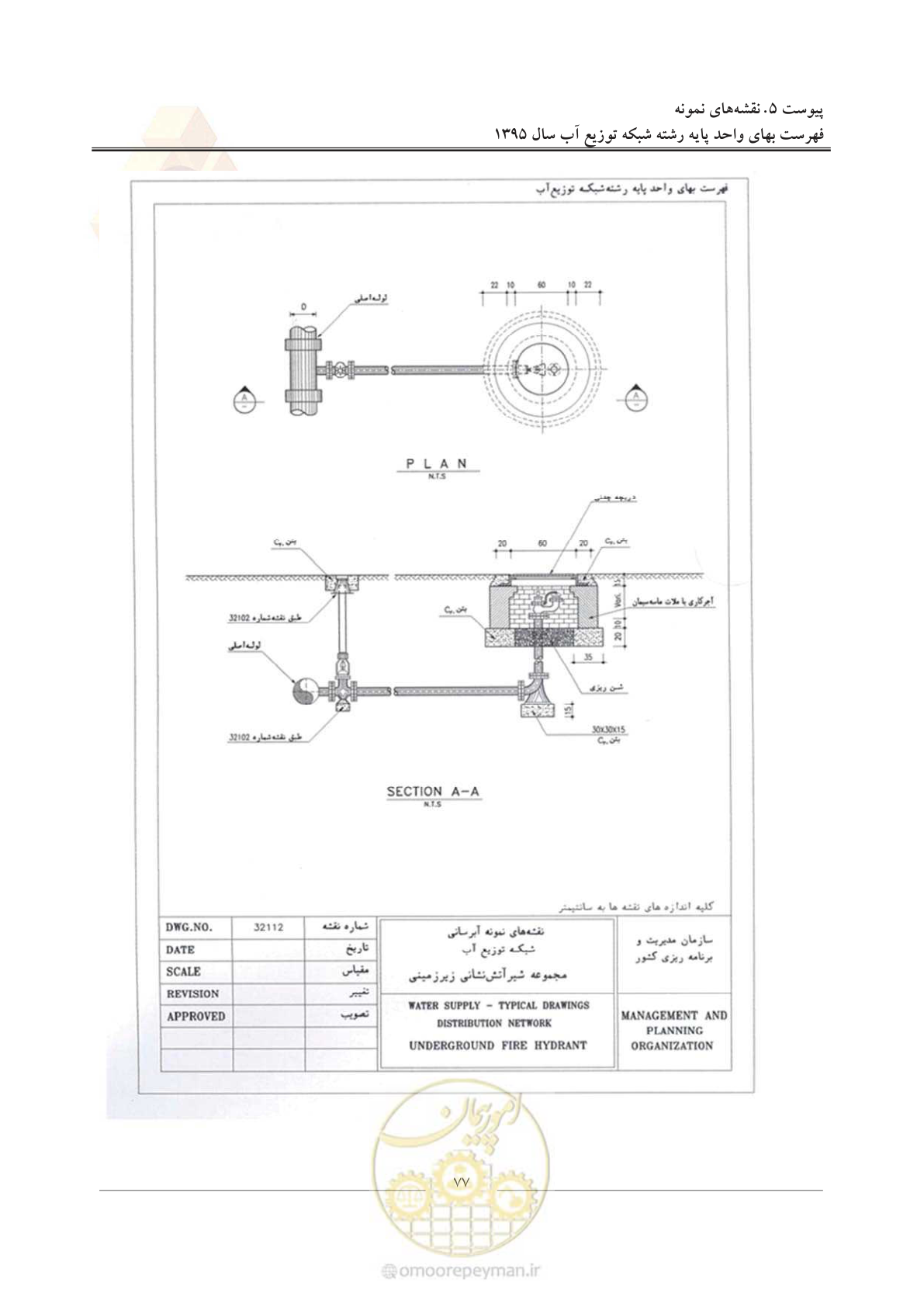 صفحه 81 از 85