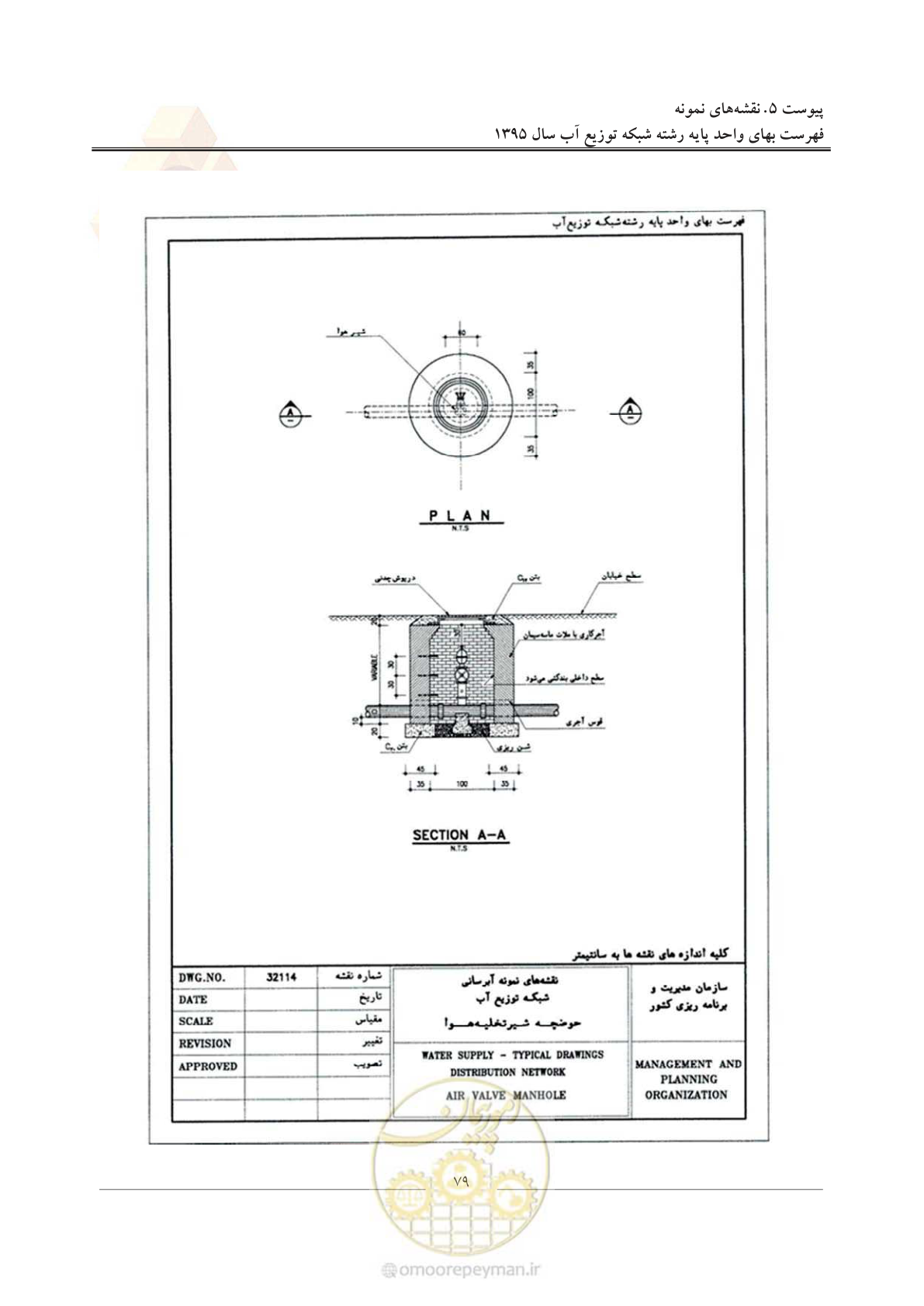 صفحه 83 از 85