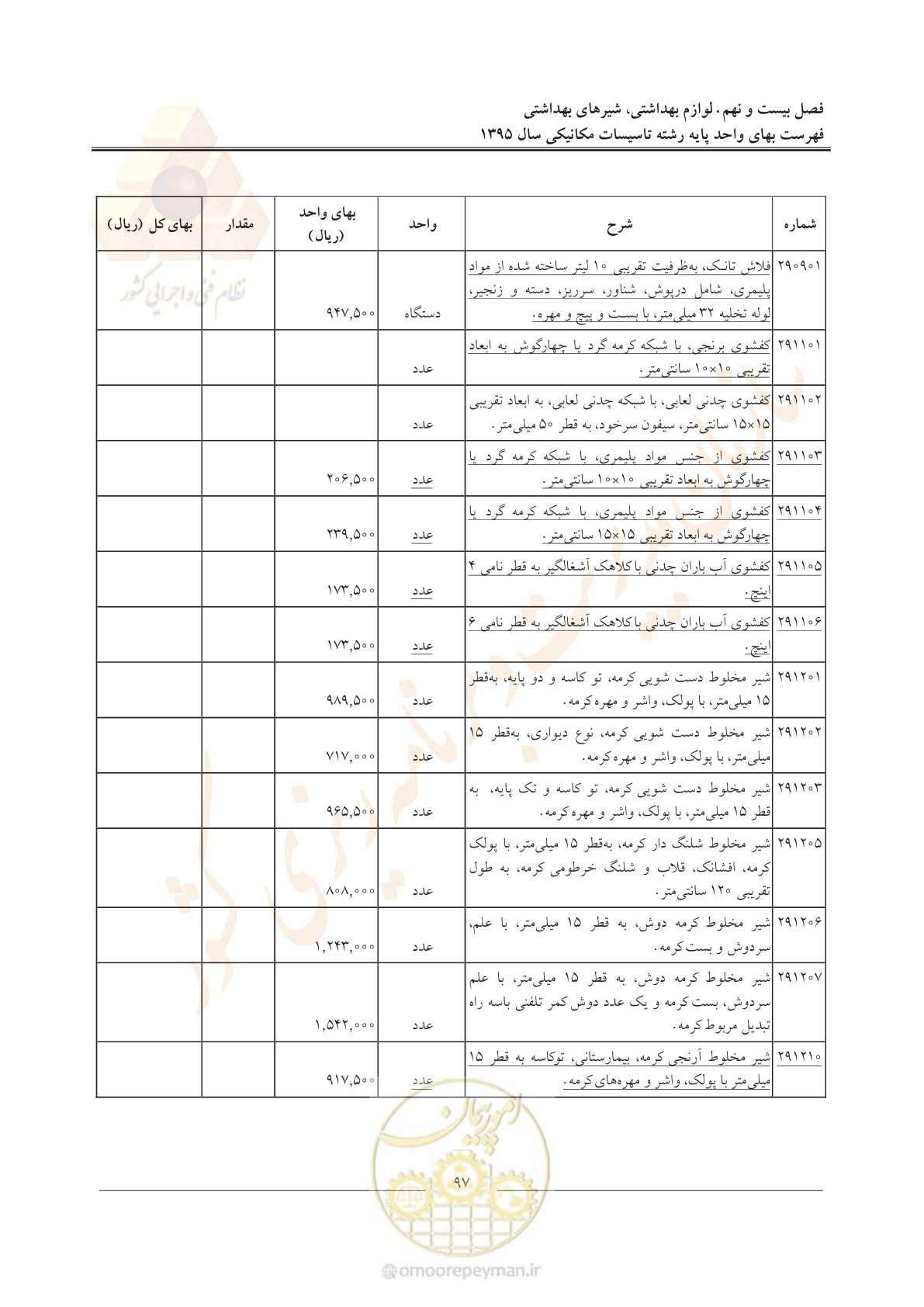 صفحه 101 از 143