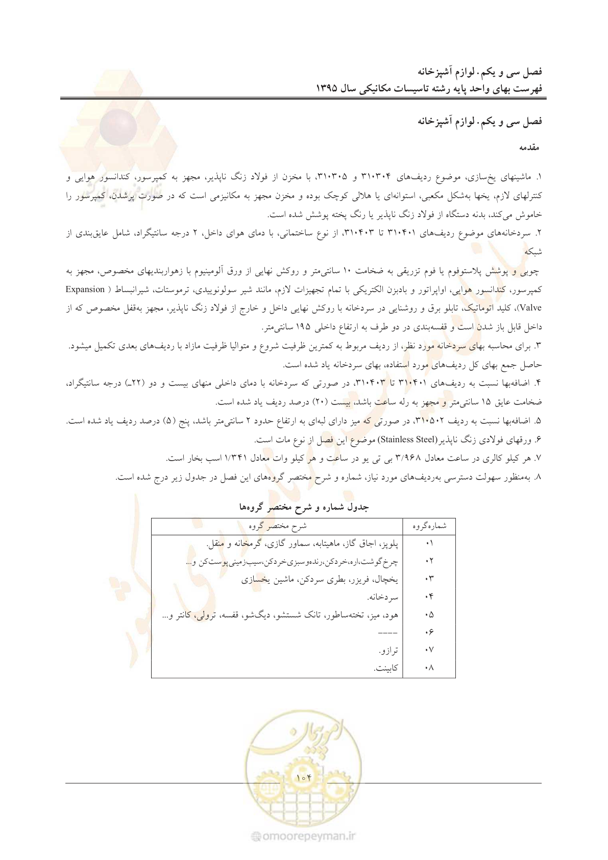 صفحه 108 از 143