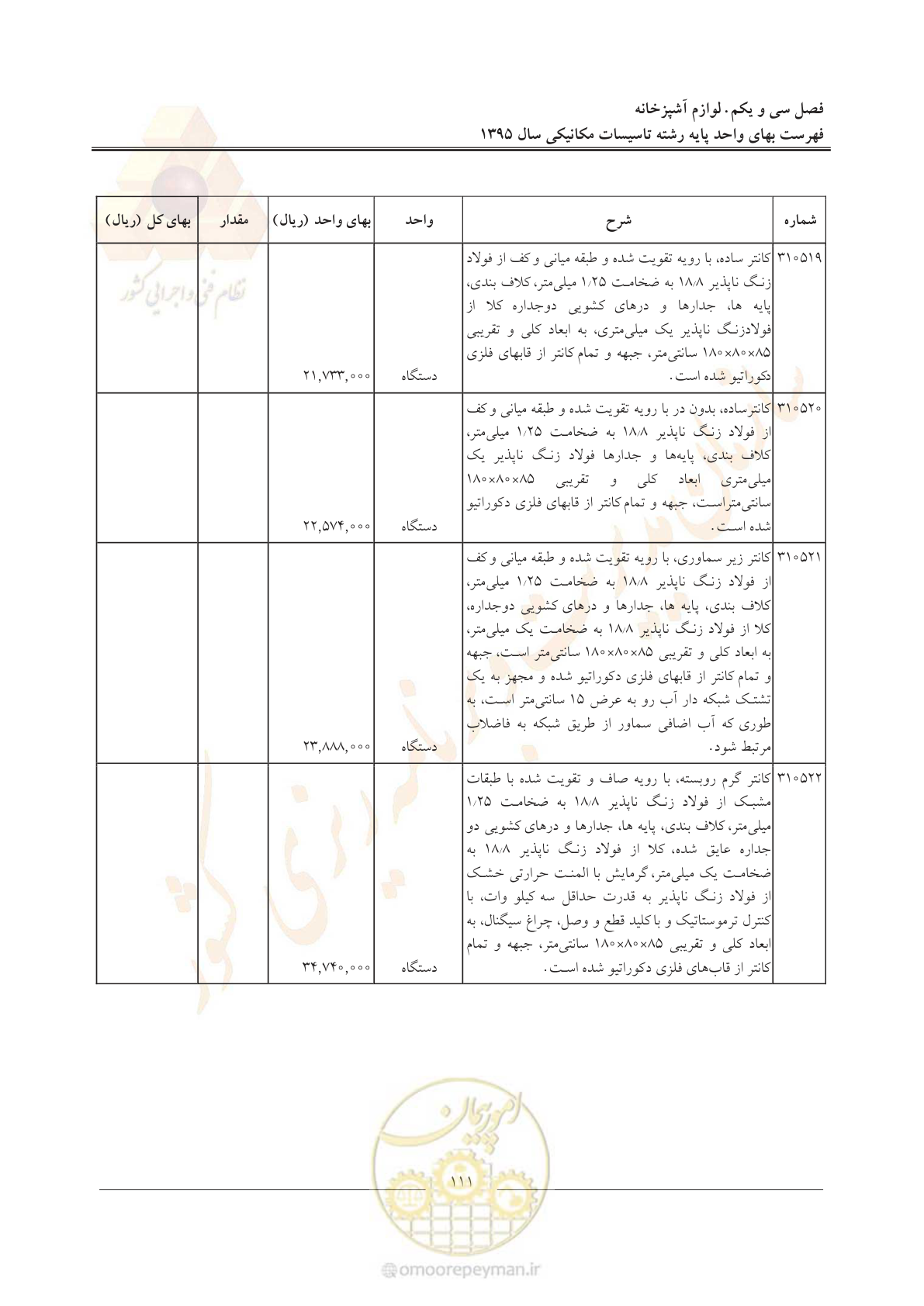 صفحه 115 از 143