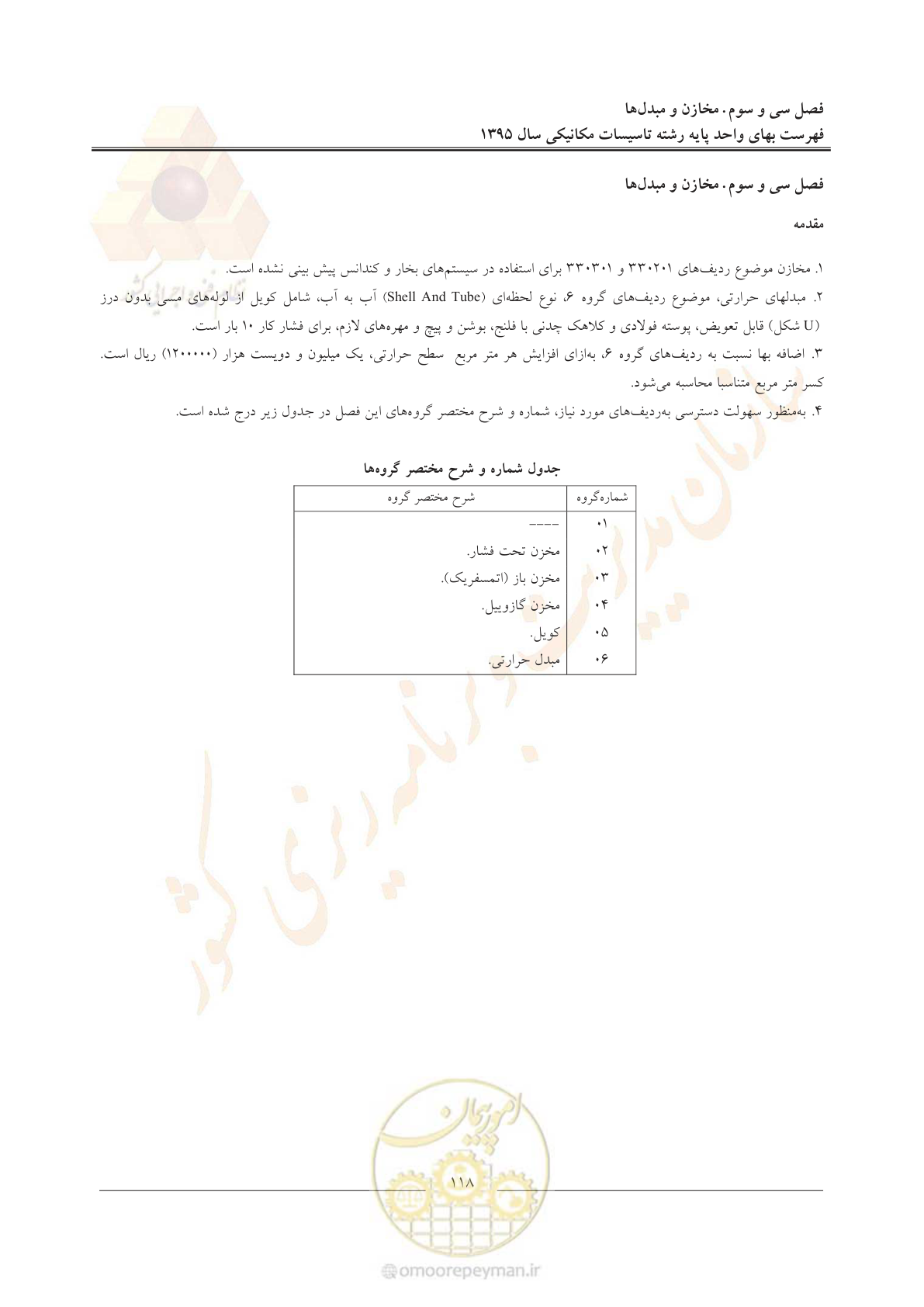 صفحه 122 از 143