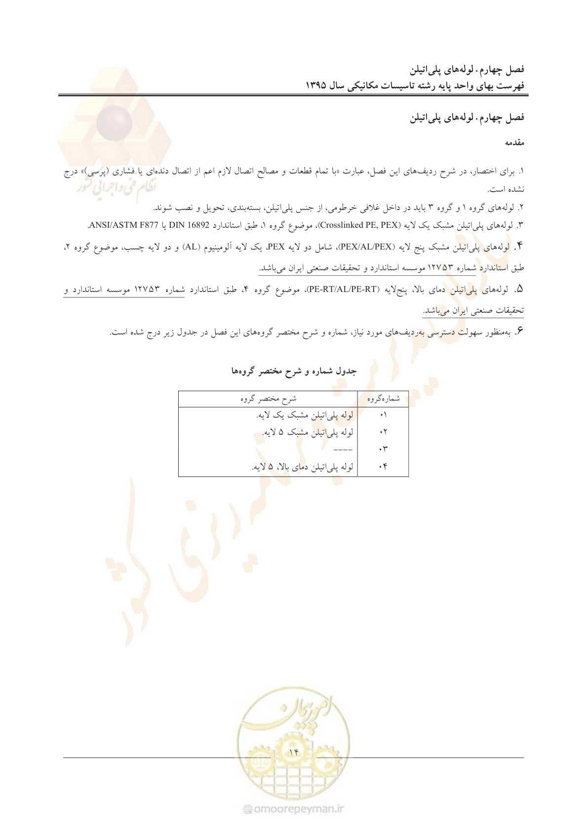 صفحه 18 از 143