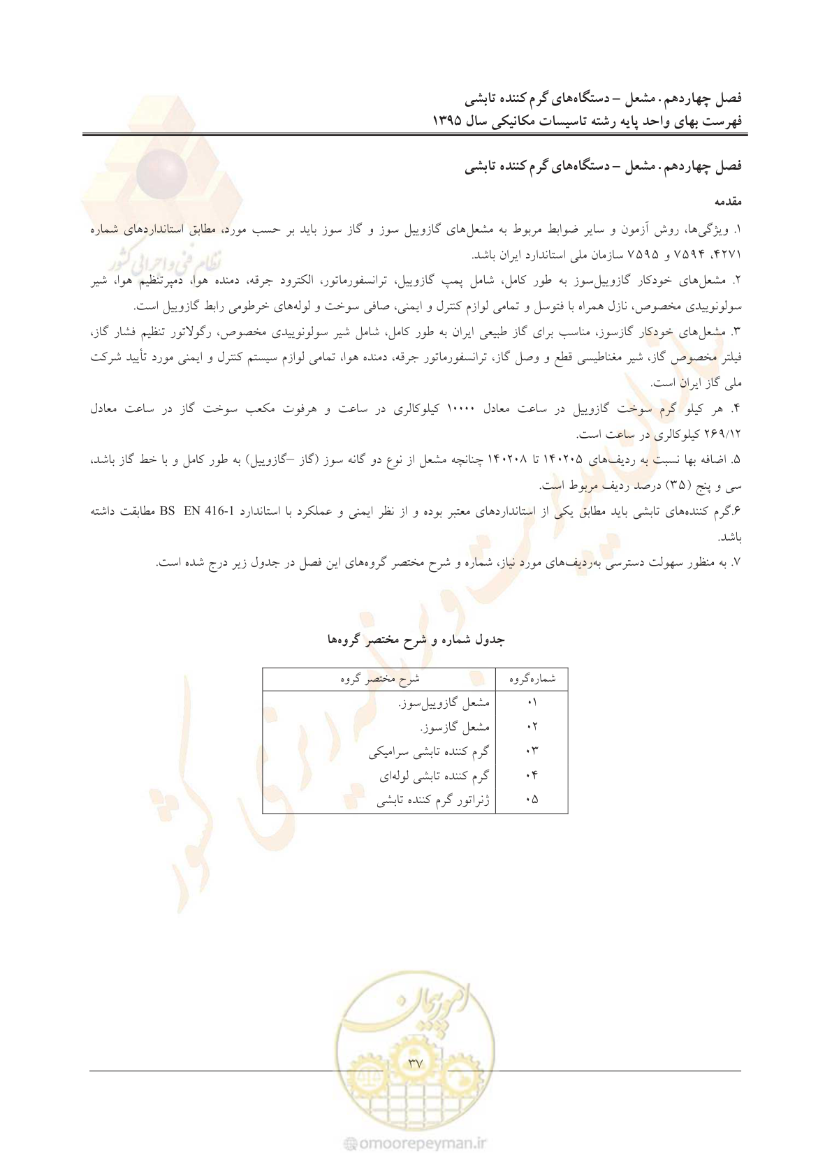 صفحه 41 از 143