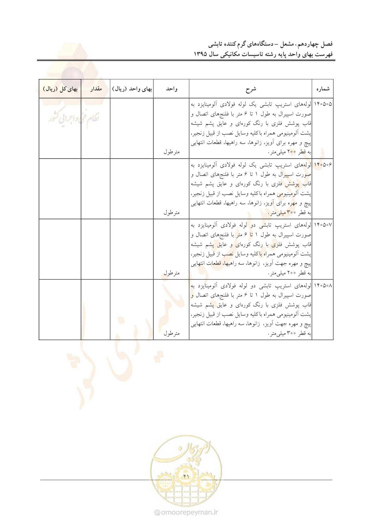 صفحه 45 از 143