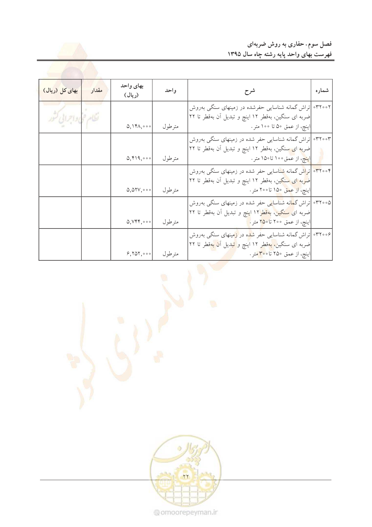 صفحه 26 از 61
