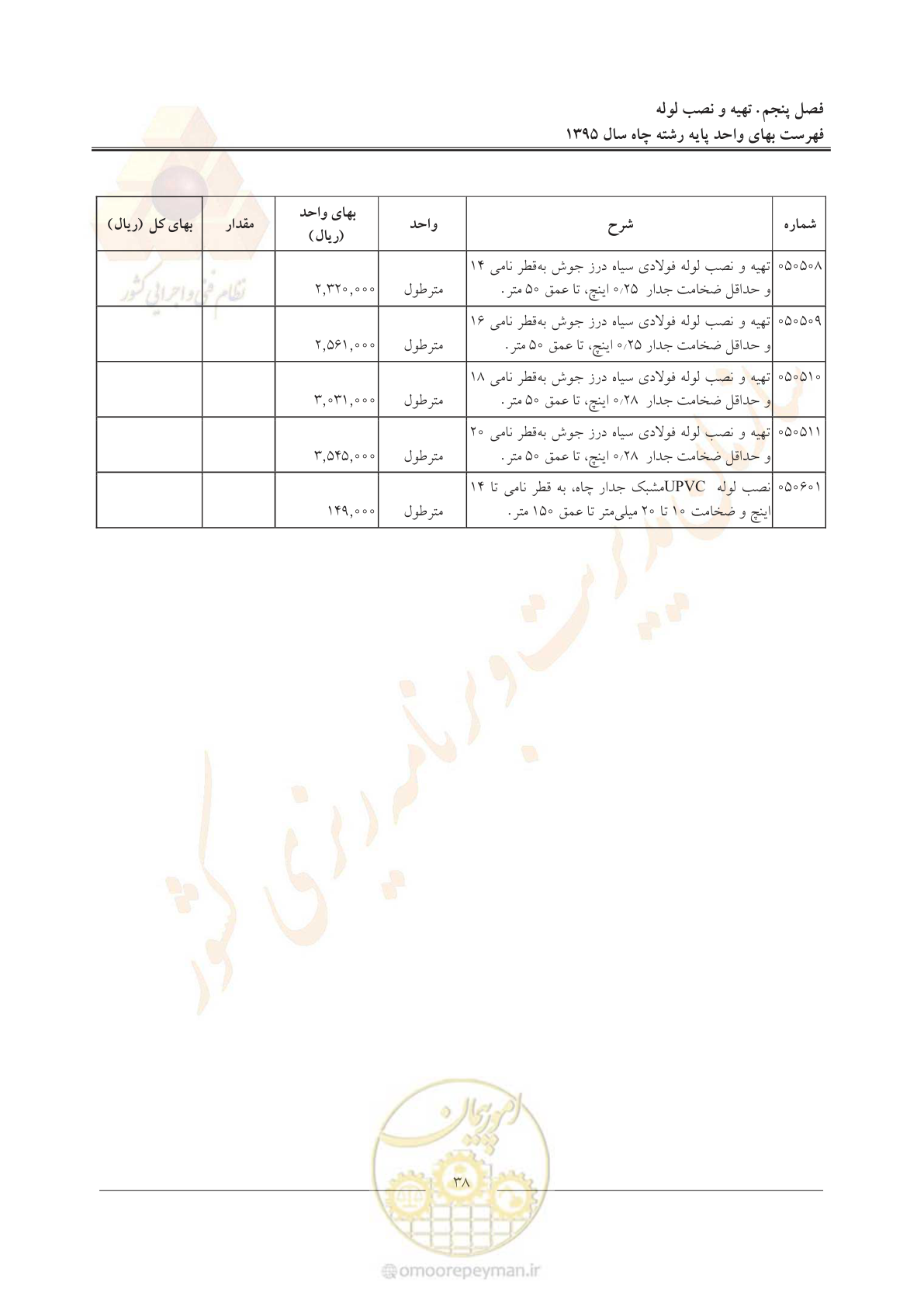 صفحه 42 از 61