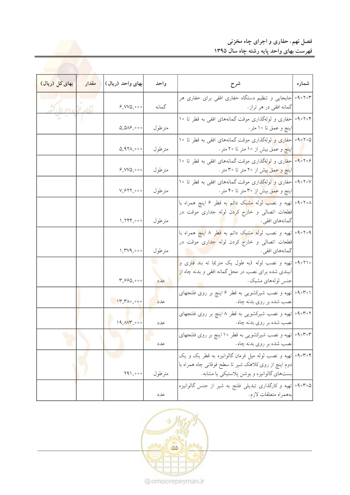 صفحه 59 از 61
