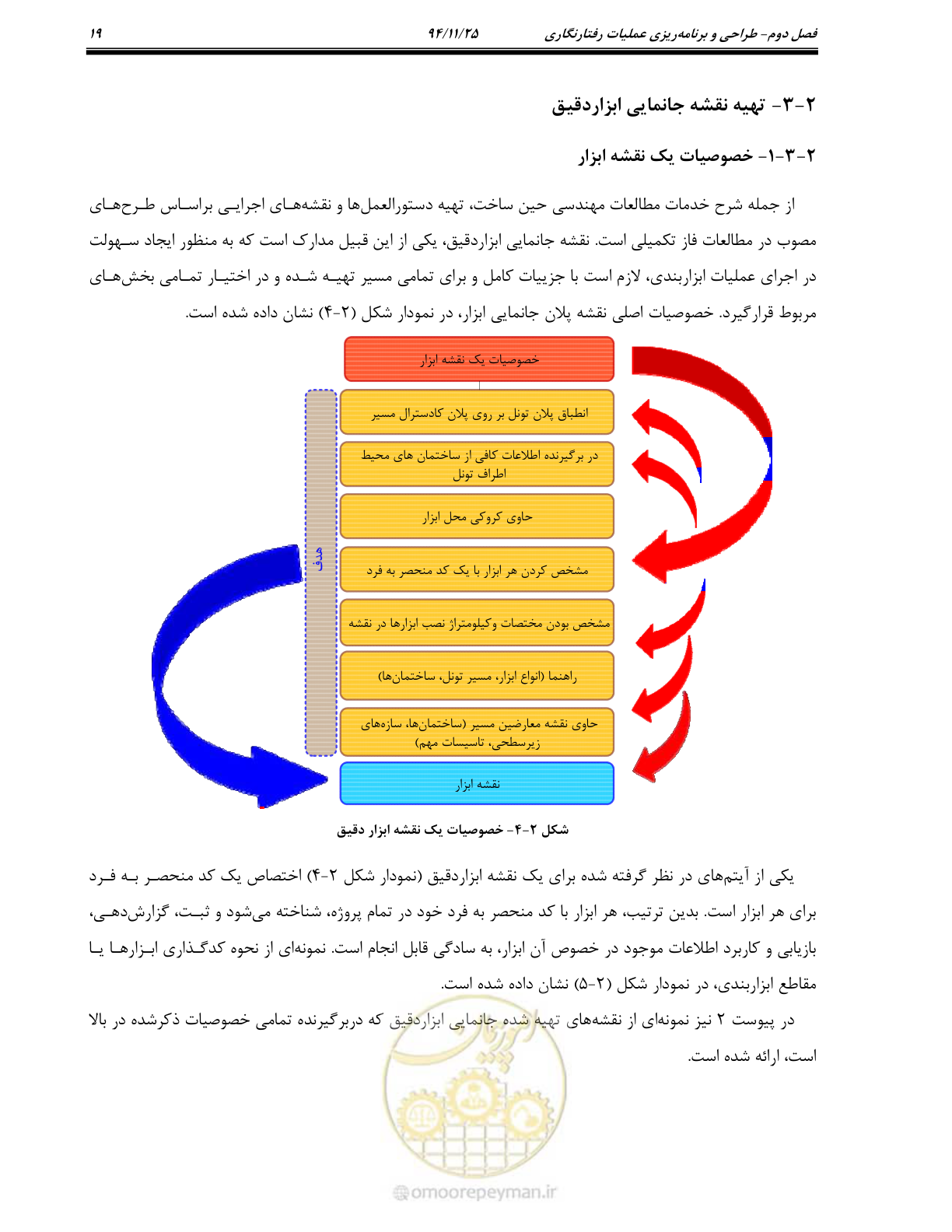 صفحه 24 از 114