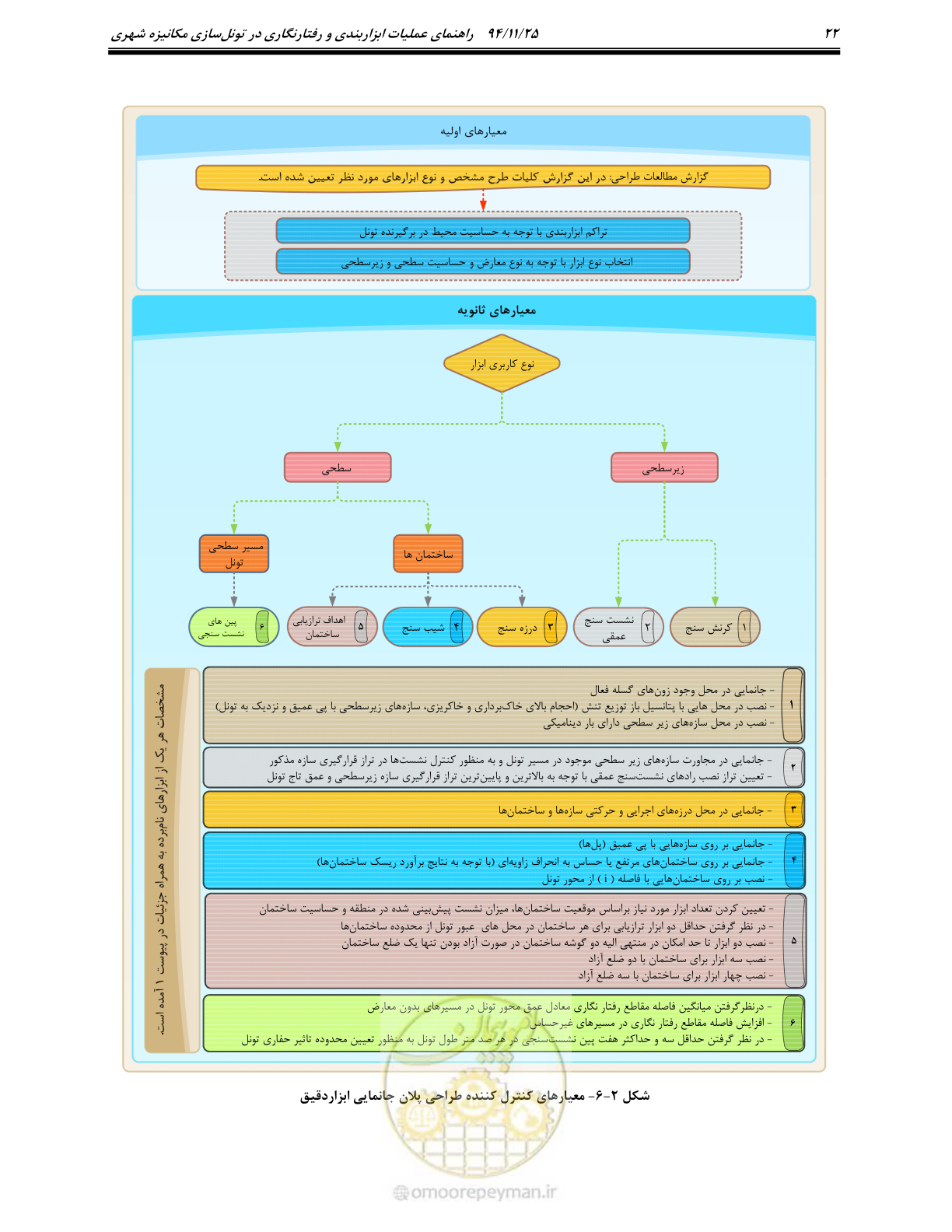 صفحه 27 از 114