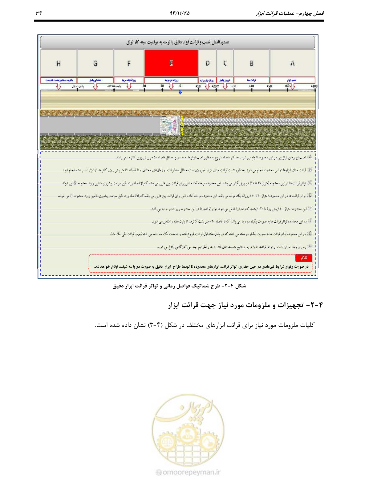 صفحه 42 از 114