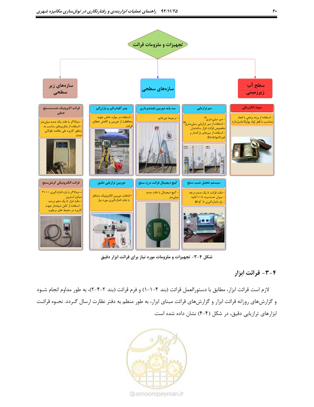 صفحه 43 از 114