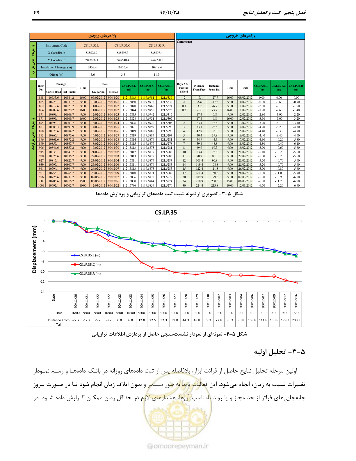 صفحه 51 از 114