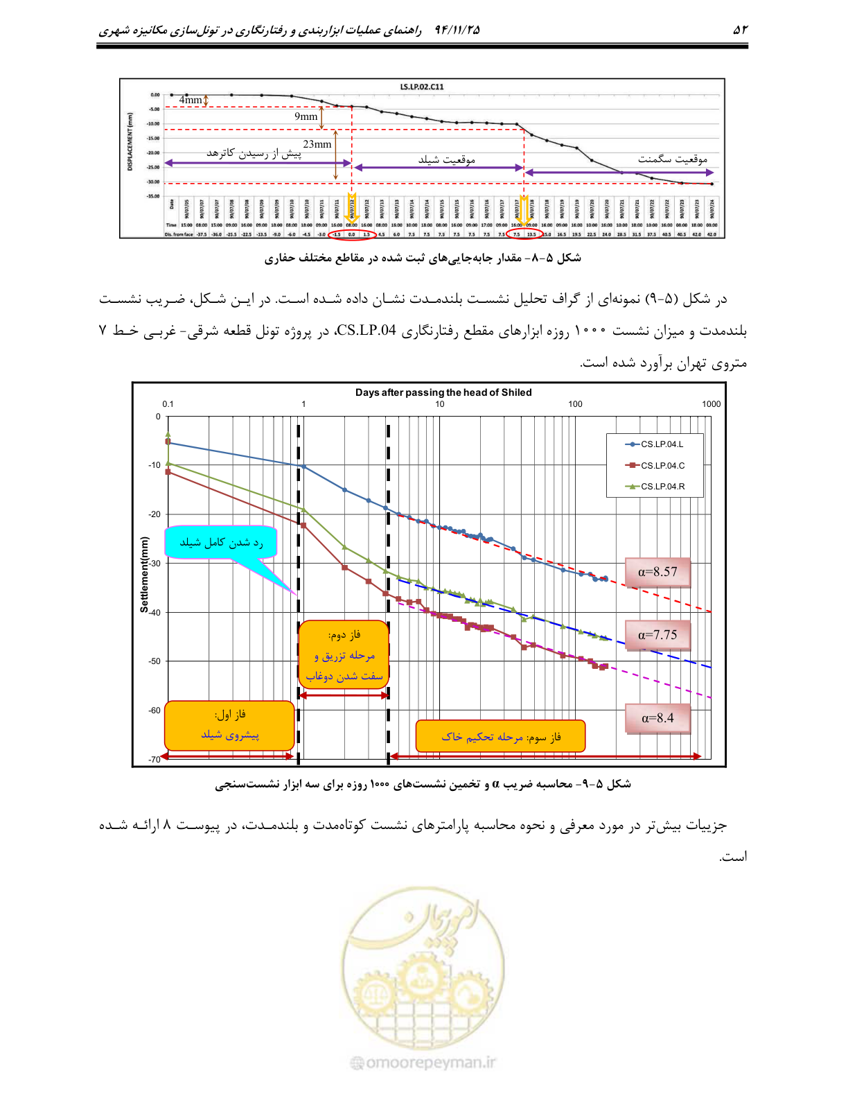 صفحه 54 از 114