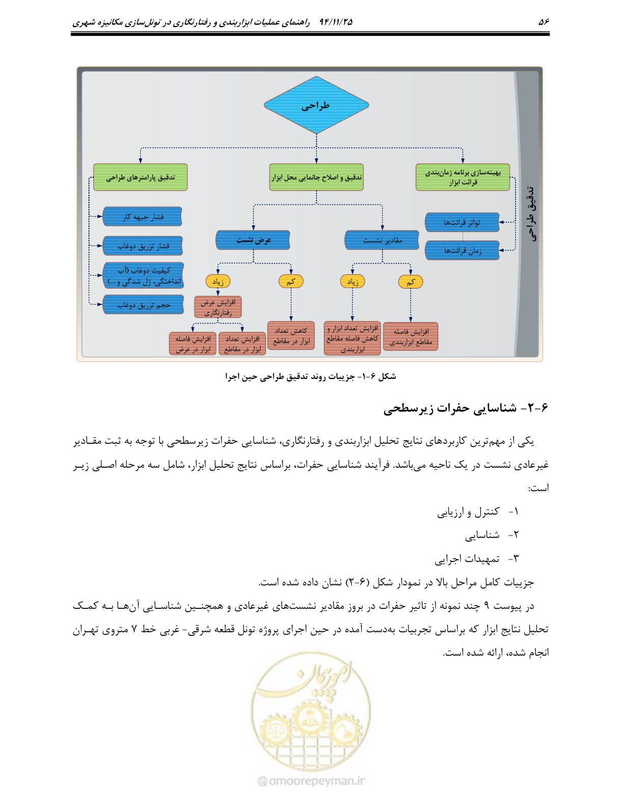 صفحه 57 از 114
