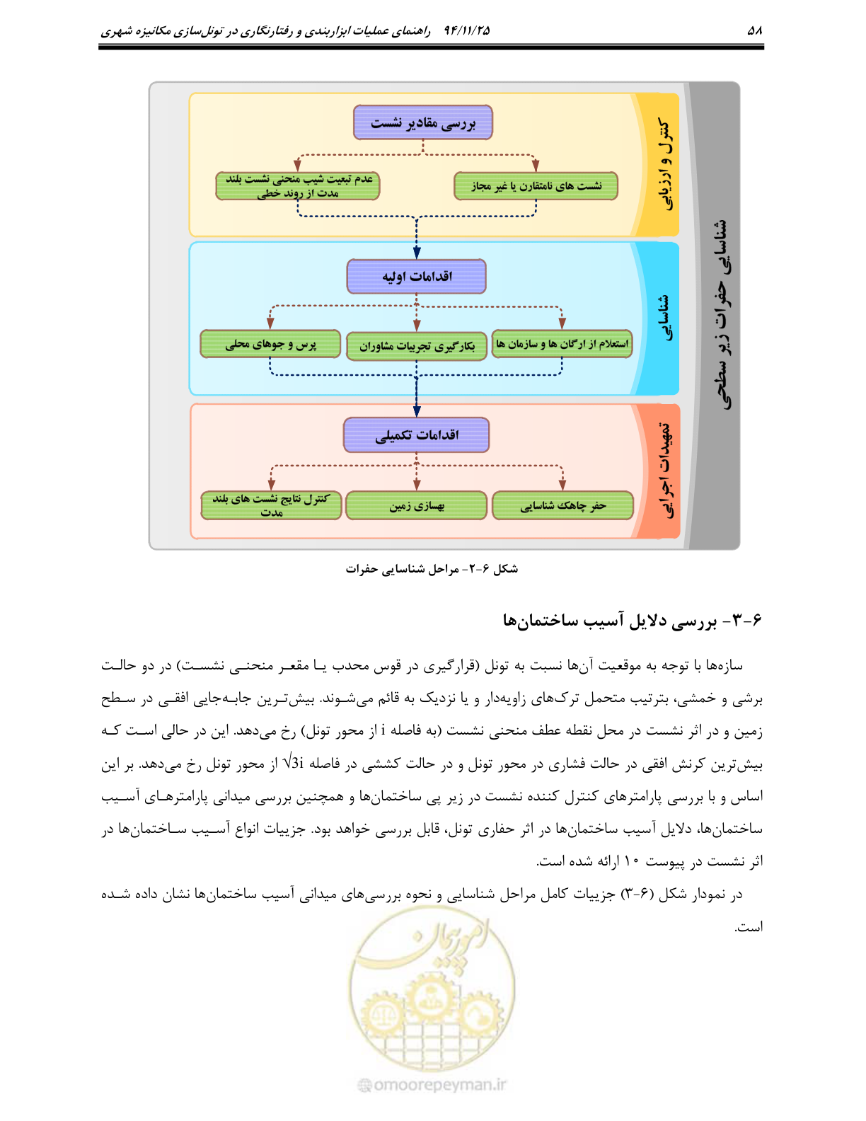 صفحه 59 از 114