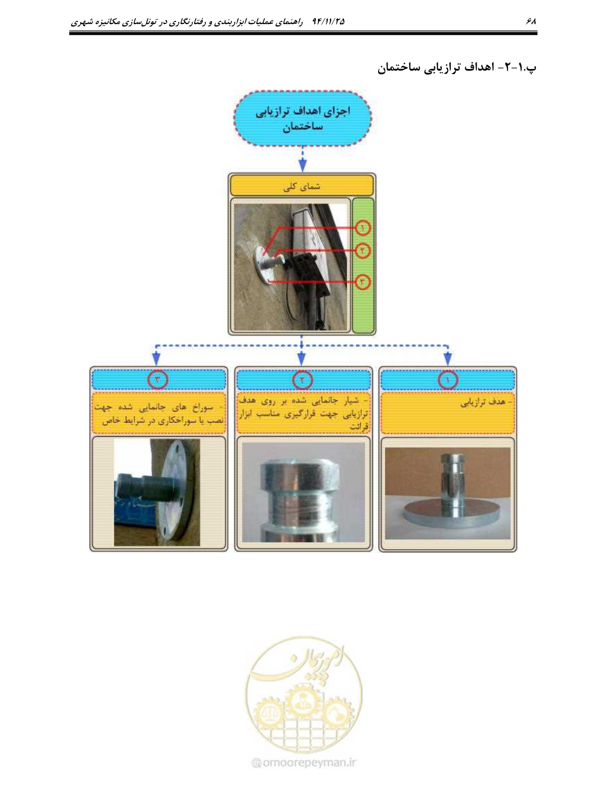 صفحه 67 از 114