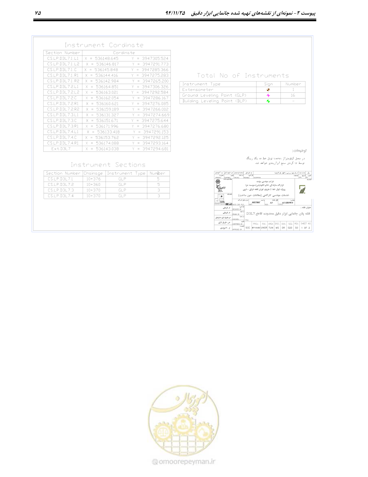 صفحه 72 از 114