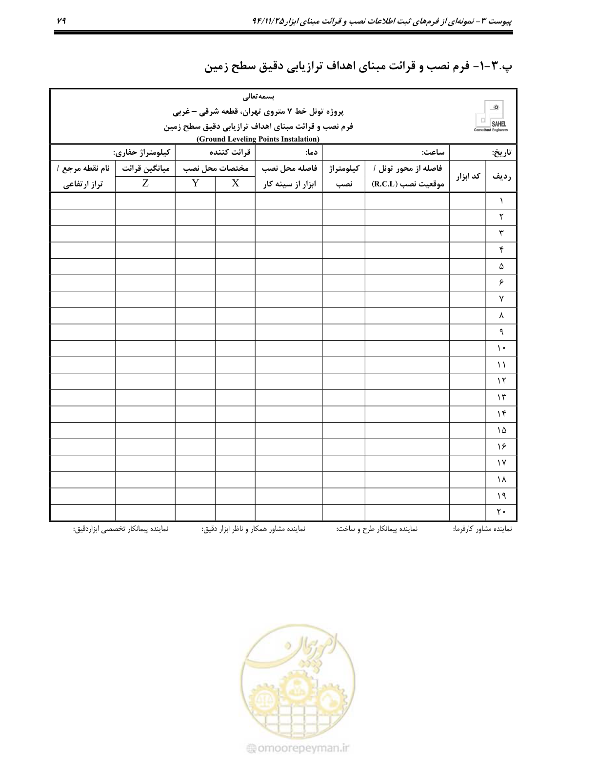 صفحه 75 از 114