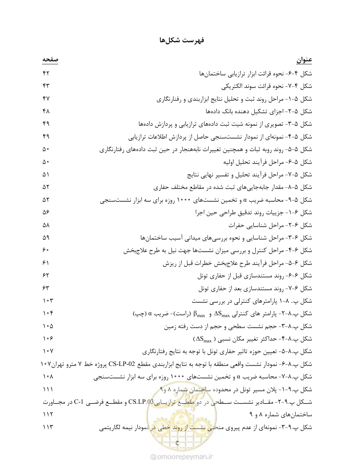 صفحه 8 از 114