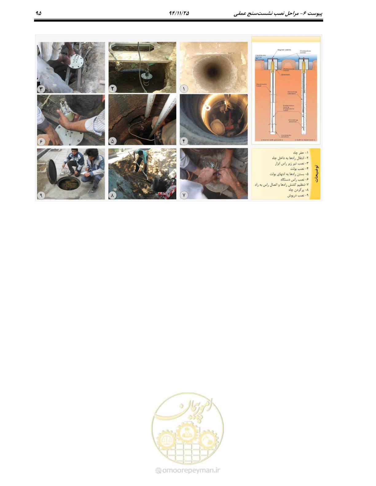 صفحه 86 از 114