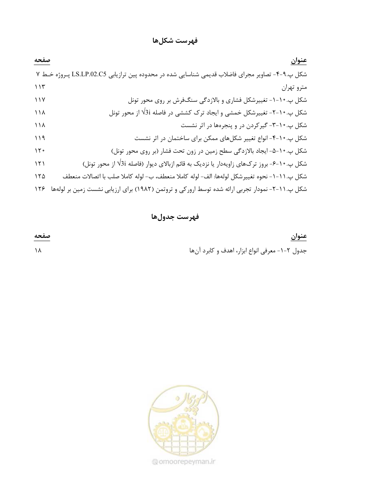 صفحه 9 از 114