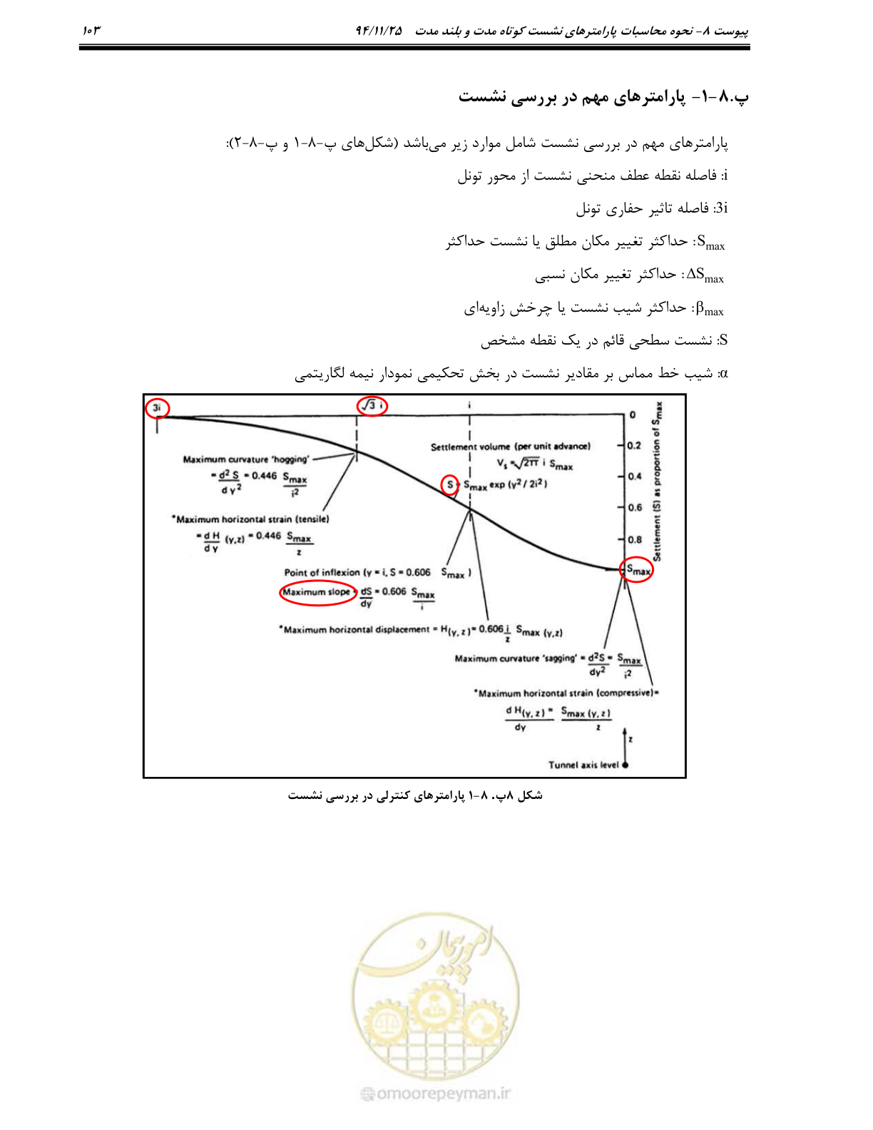 صفحه 90 از 114