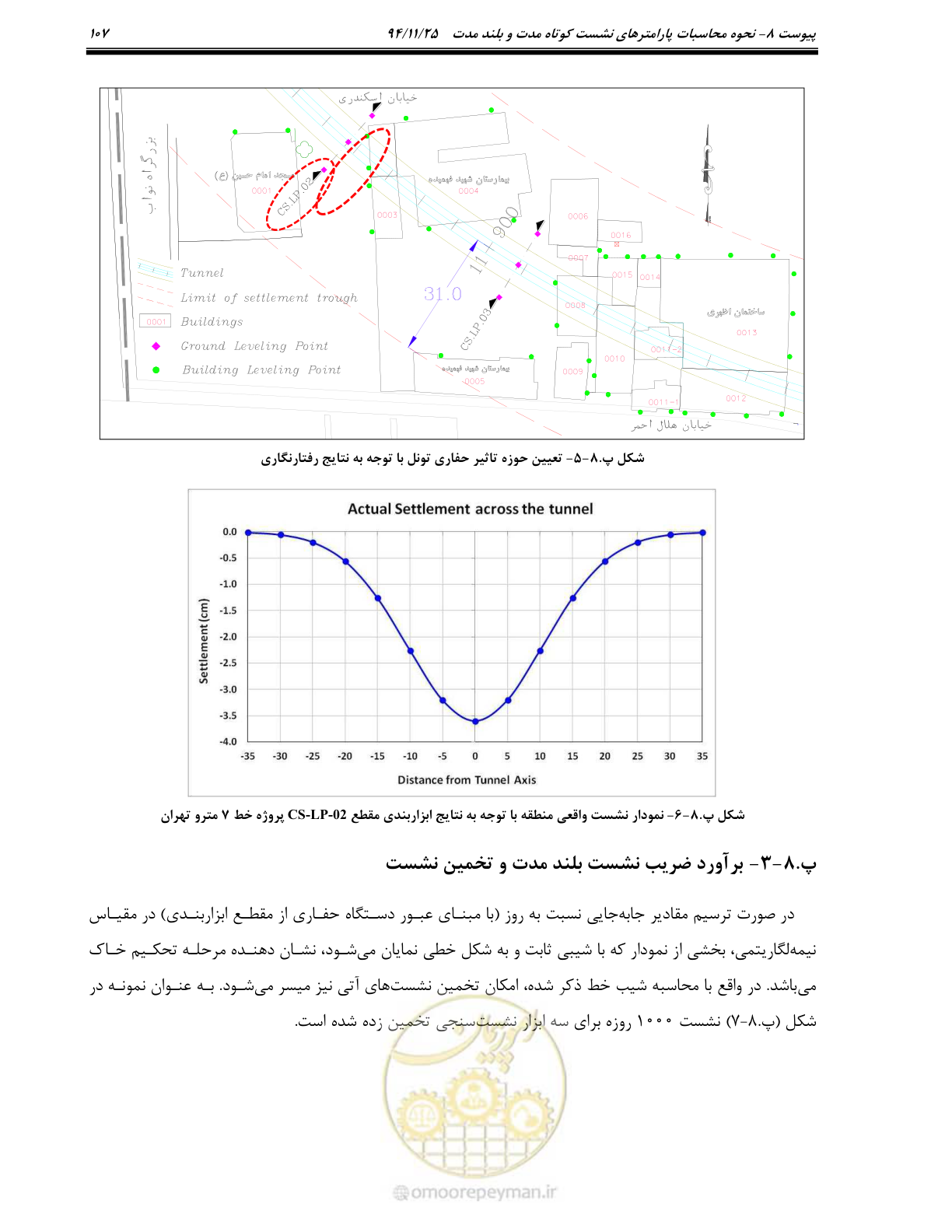 صفحه 94 از 114