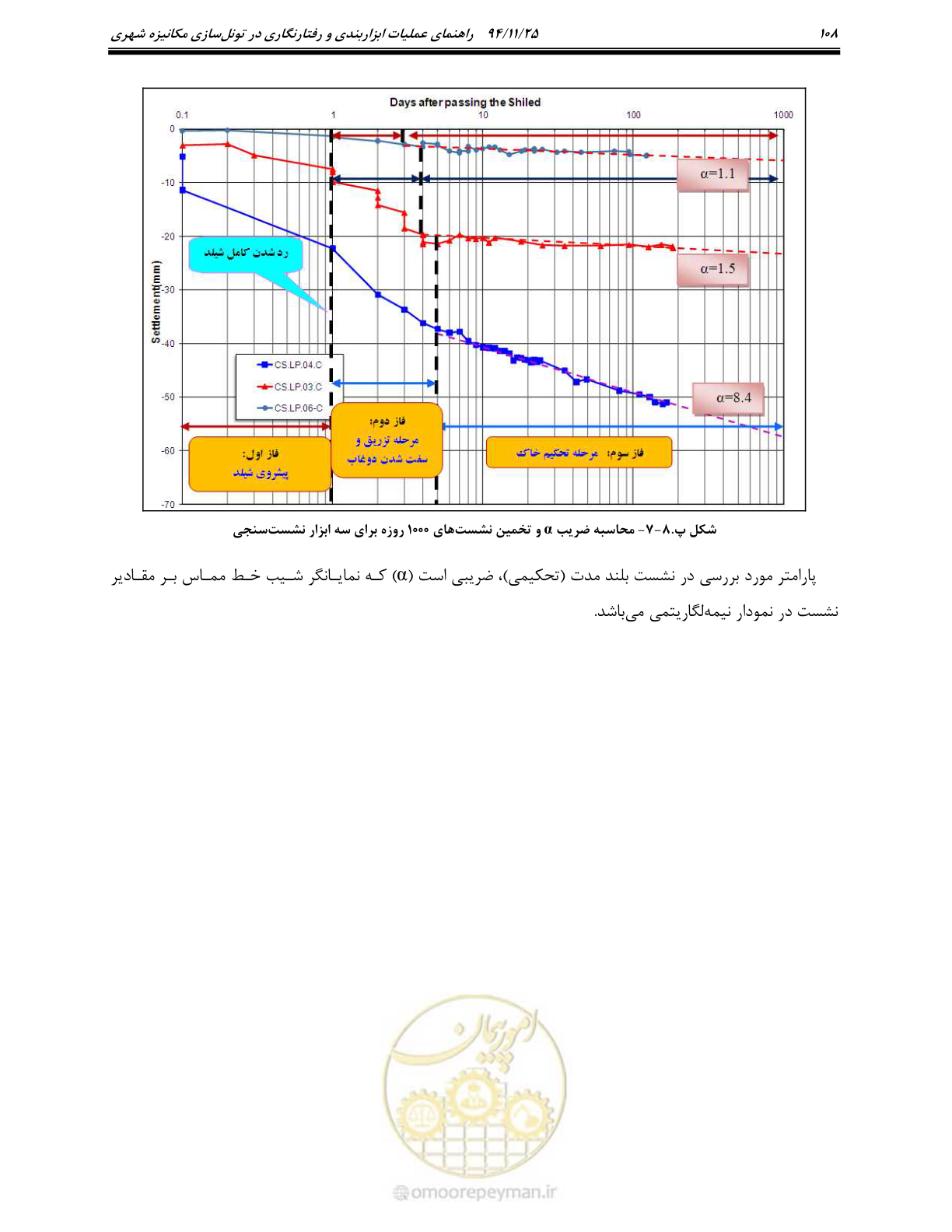 صفحه 95 از 114