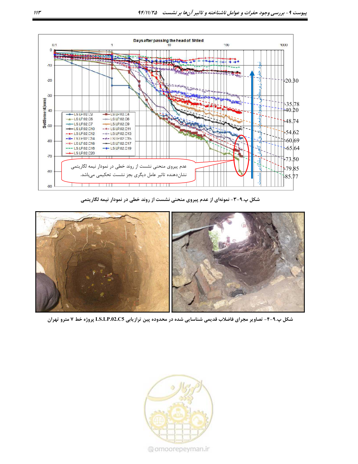 صفحه 99 از 114