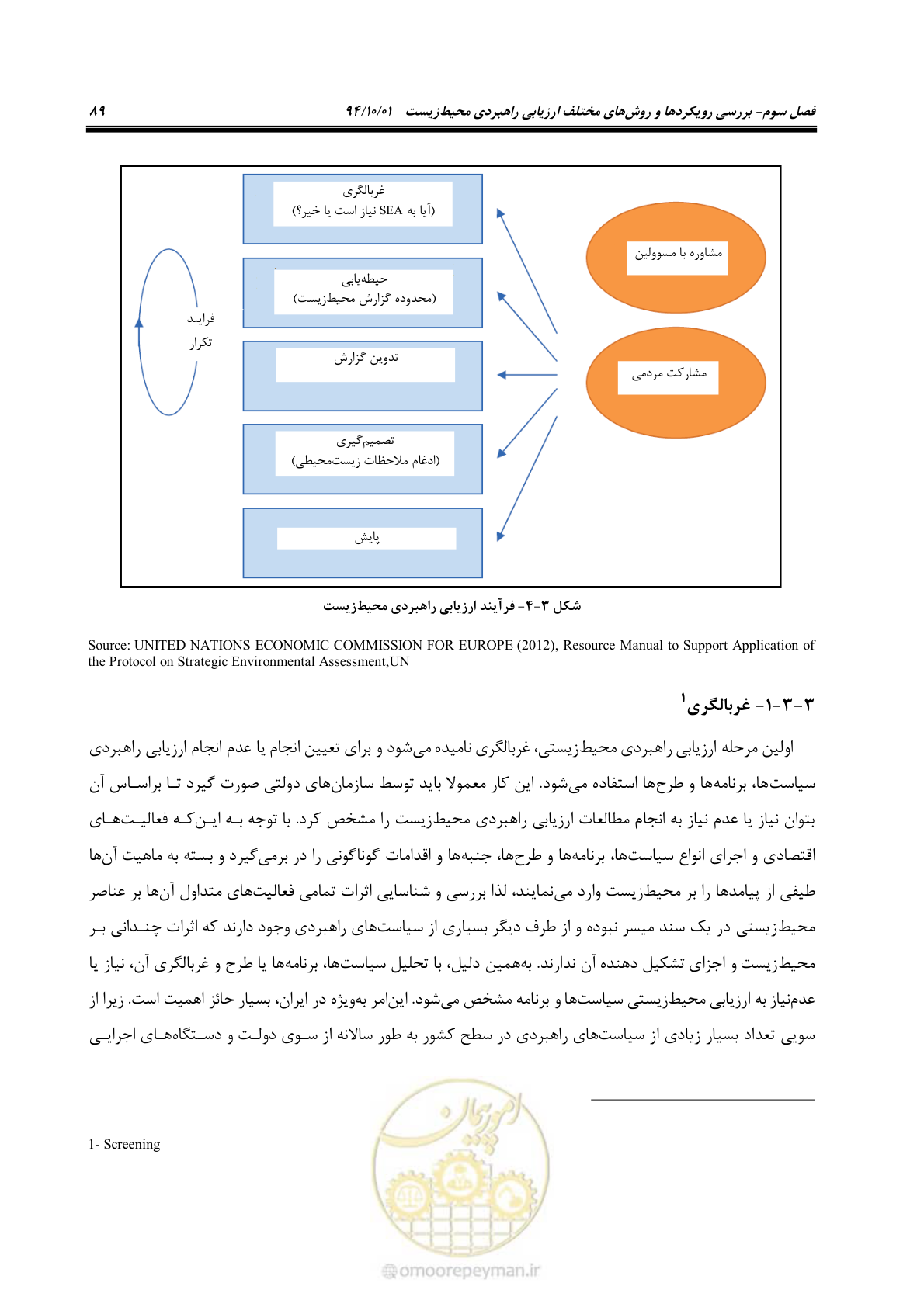 صفحه 103 از 259