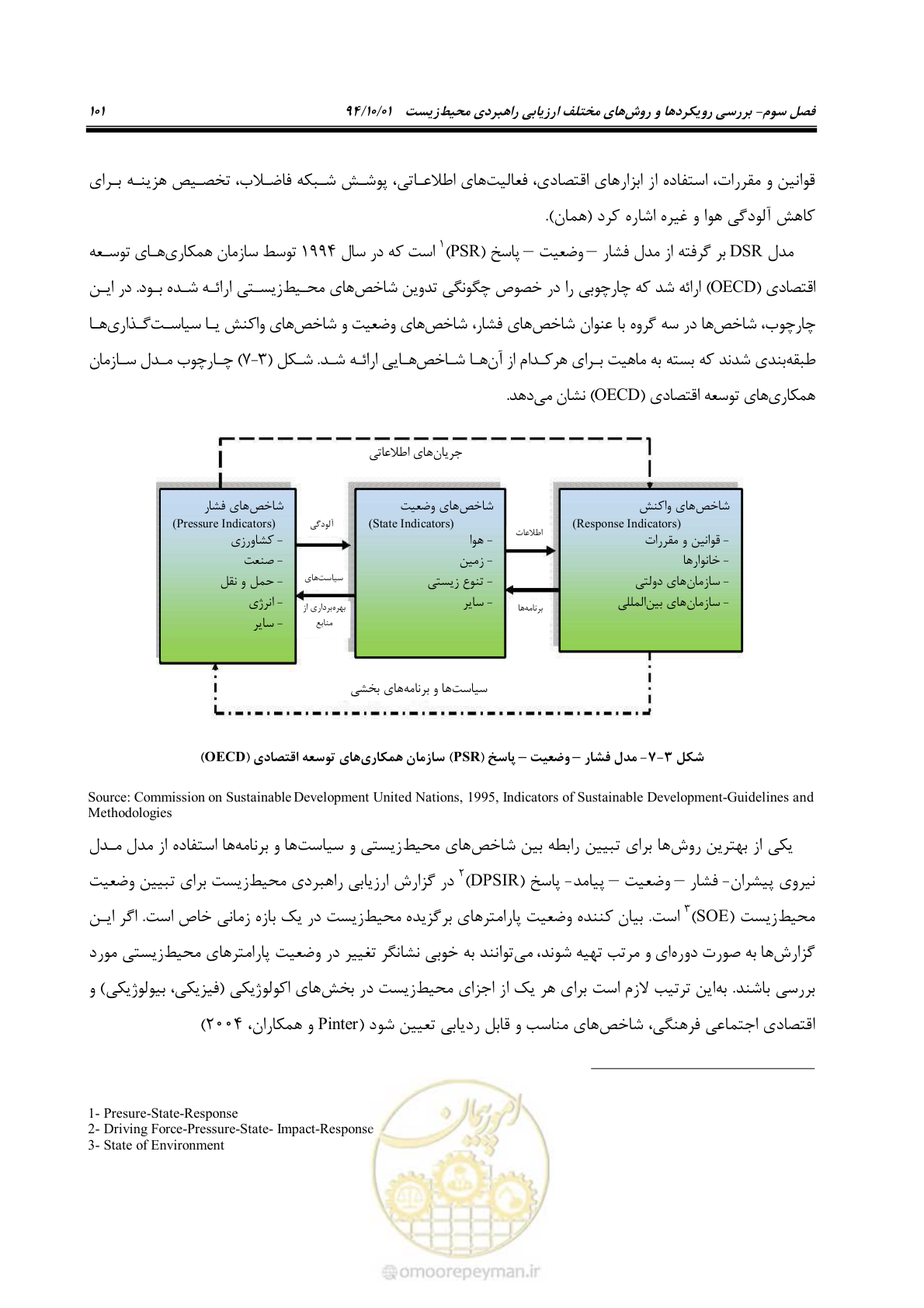 صفحه 115 از 259