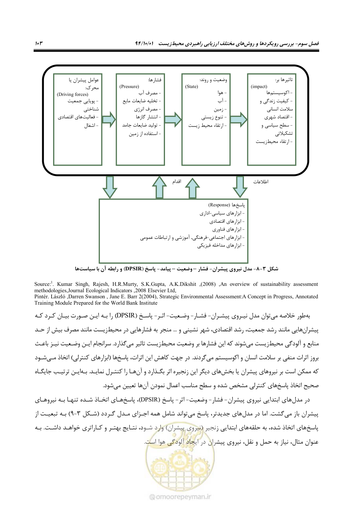 صفحه 117 از 259