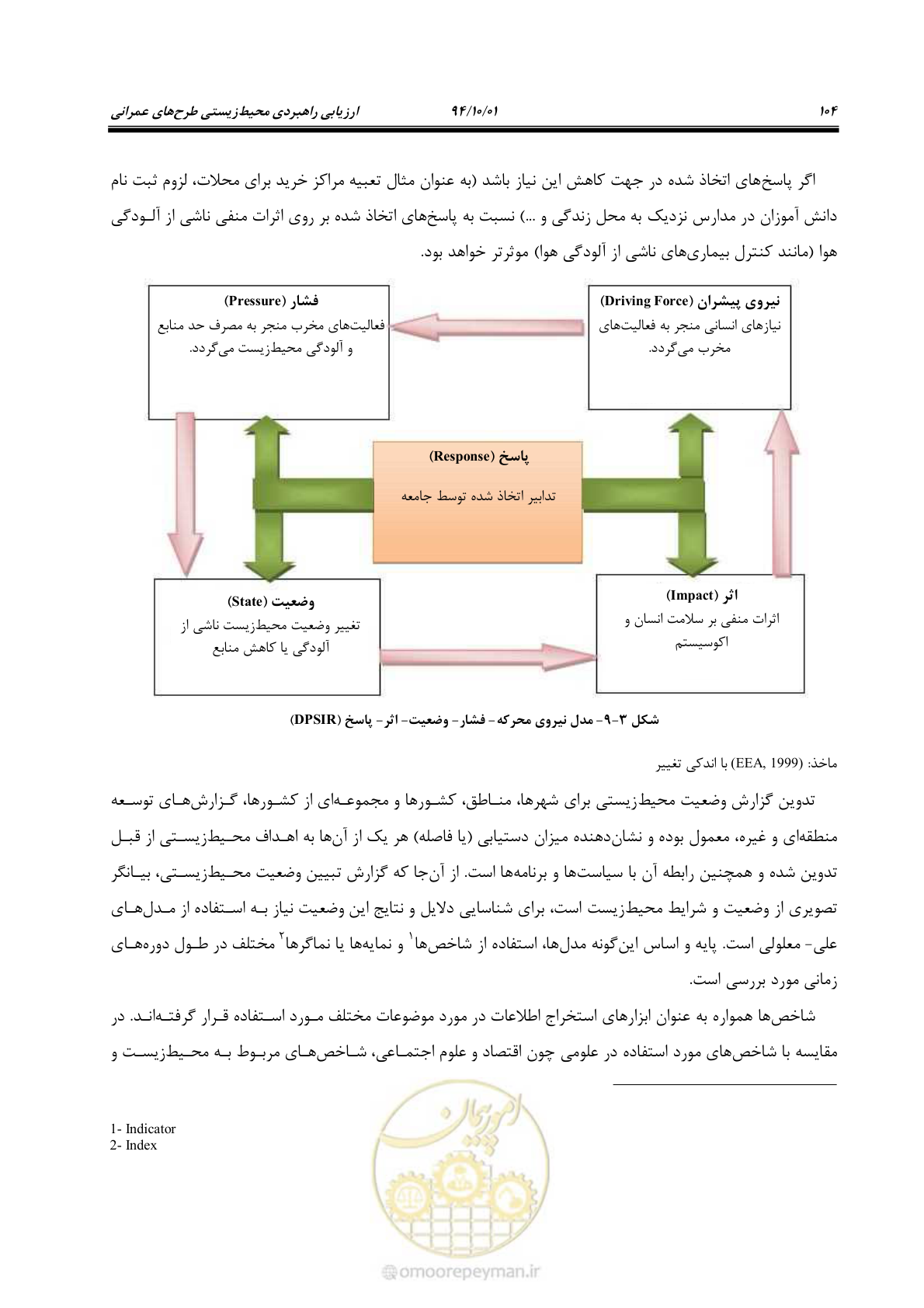 صفحه 118 از 259