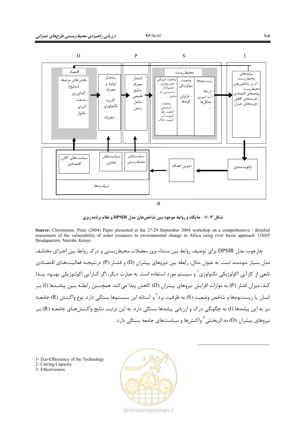صفحه 122 از 259
